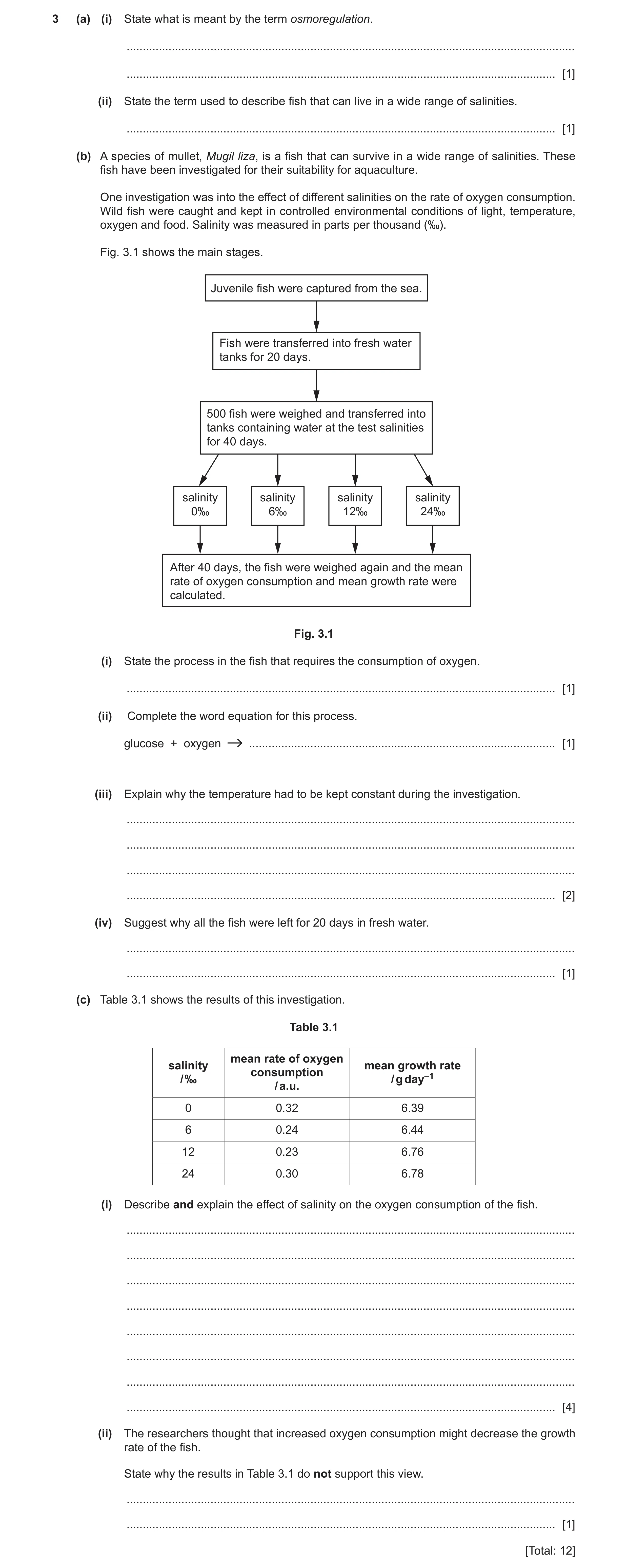 Question 3: (a) (i) State what is meant by the term osmoregulation. ...................................................................................…