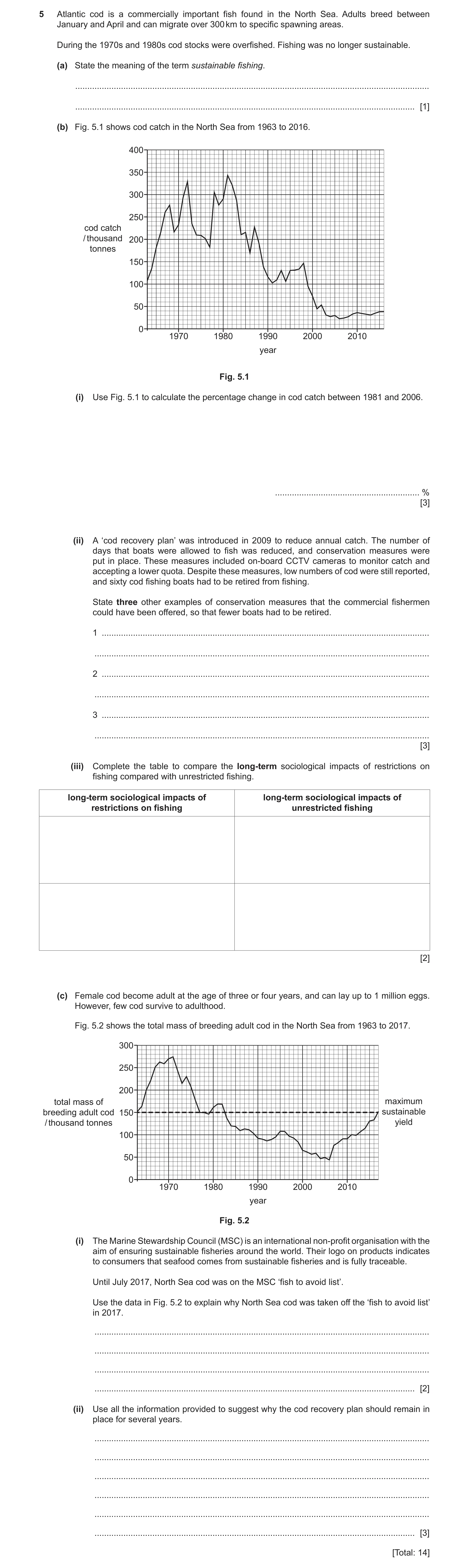 Question 10: Atlantic cod is a commercially important fish found in the North Sea. Adults breed between January and April and can migrate over 300 km to…