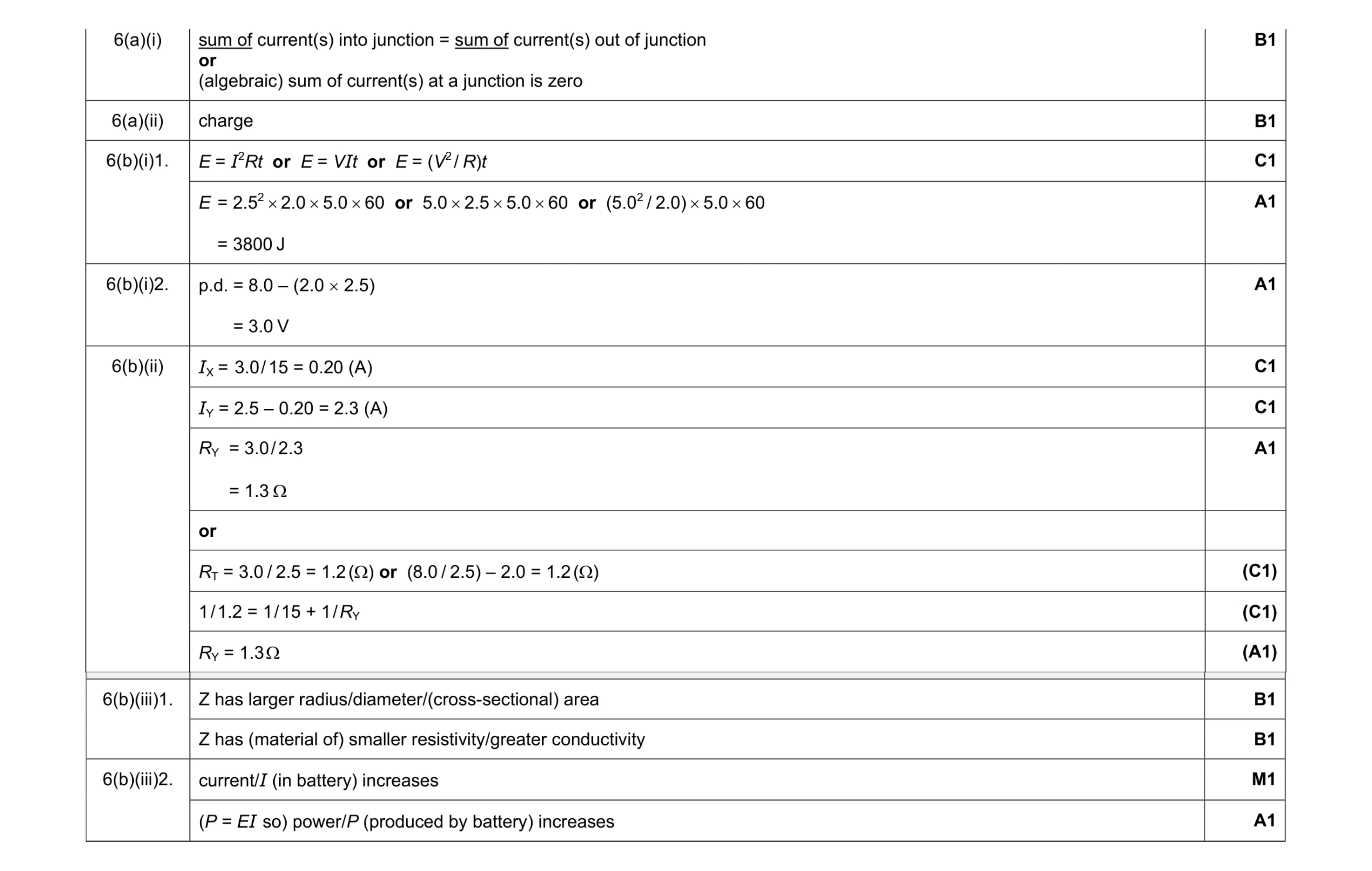 Mark scheme for question 4