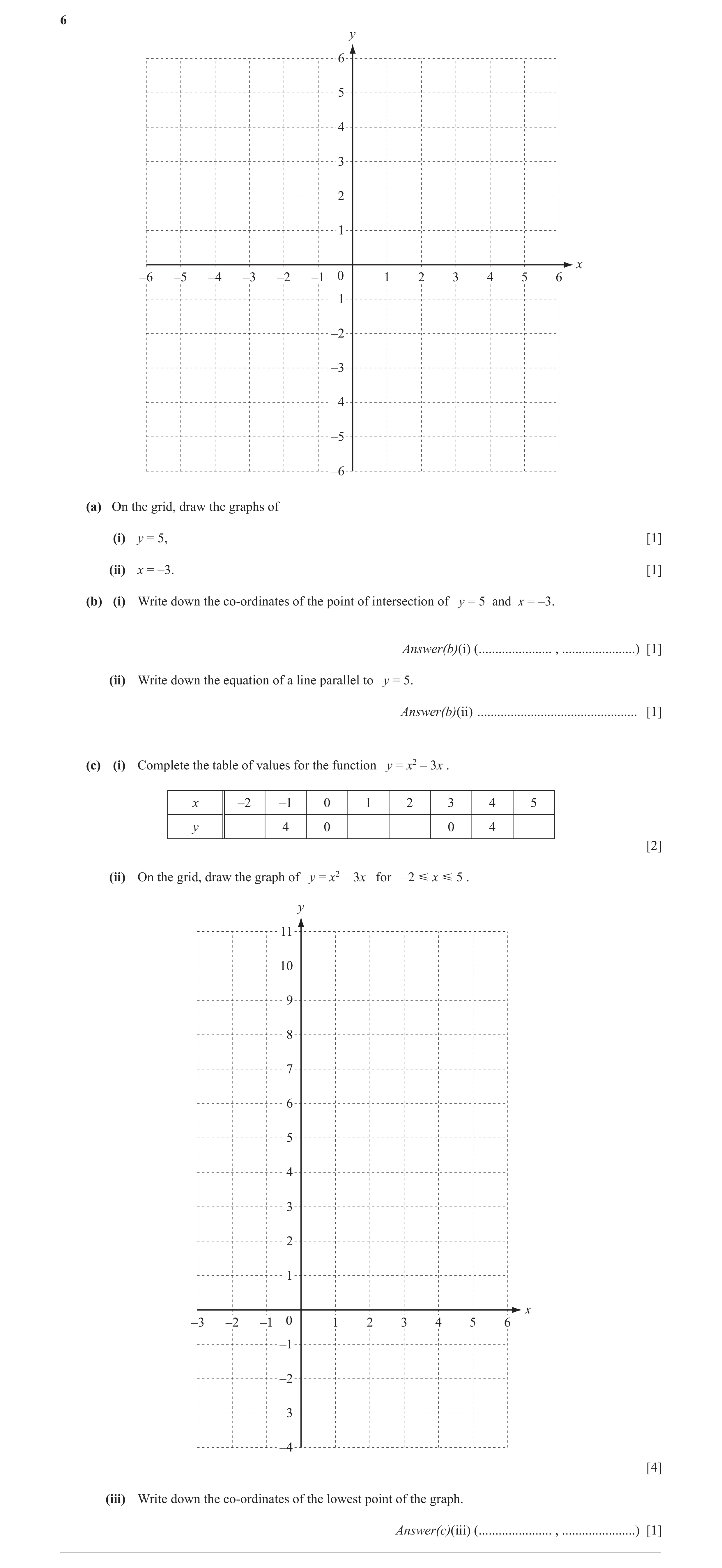 Question 12: y 6 5 4 3 2 1 x –6 –5 –4 –3 –2 –1 0 1 2 3 4 5 6 –1 –2 –3 –4 –5 –6 (a) On the grid, draw the graphs of (i) y = 5, [1] (ii) x = –3. [1] (b) (…