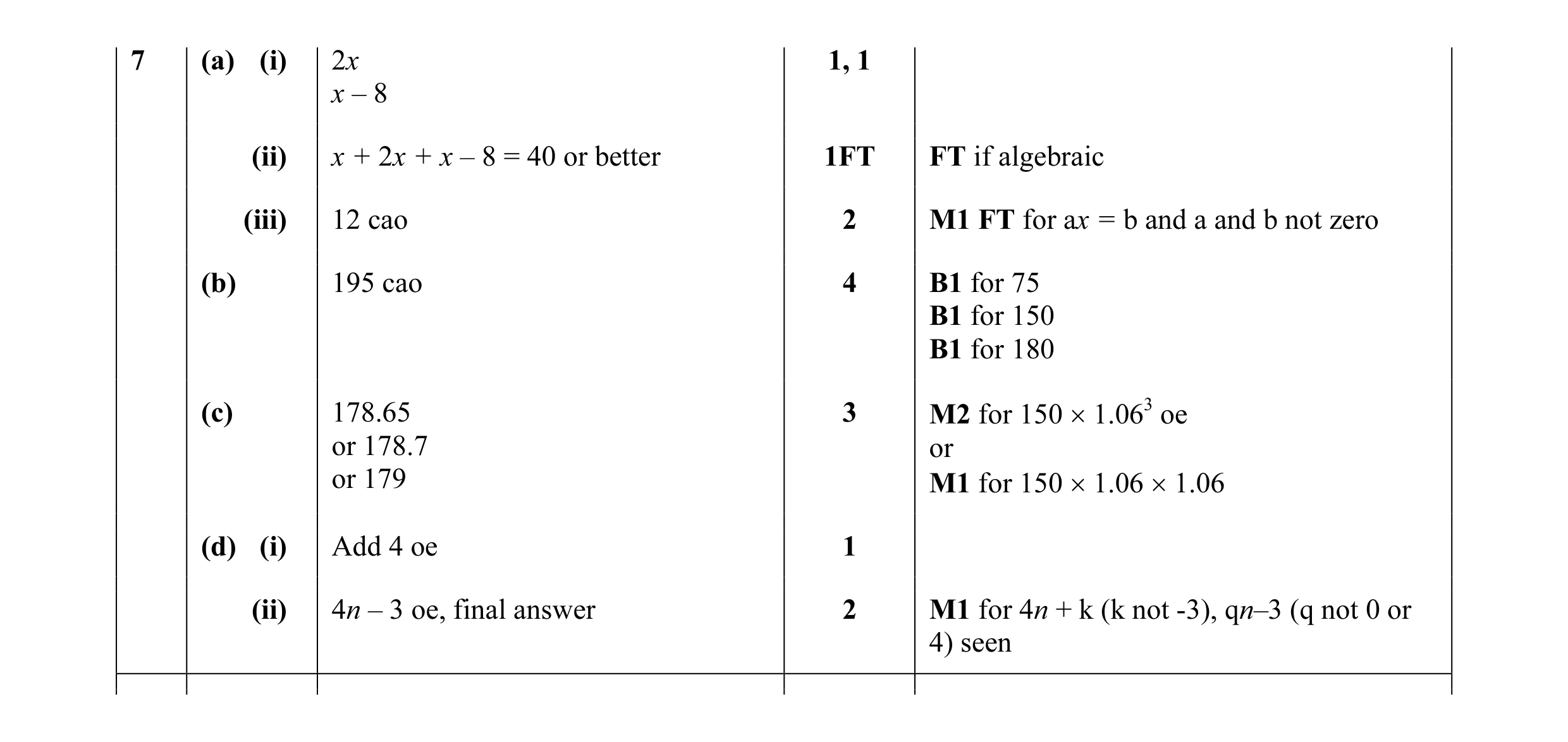 Mark scheme for question 6