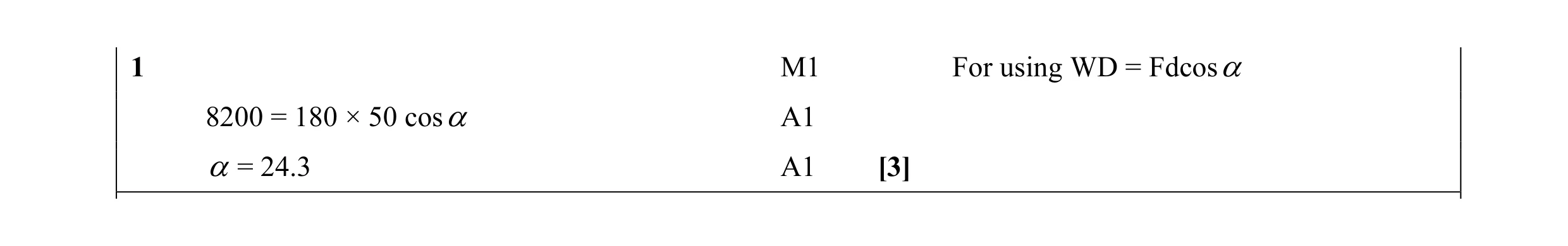 Mark scheme for question 32