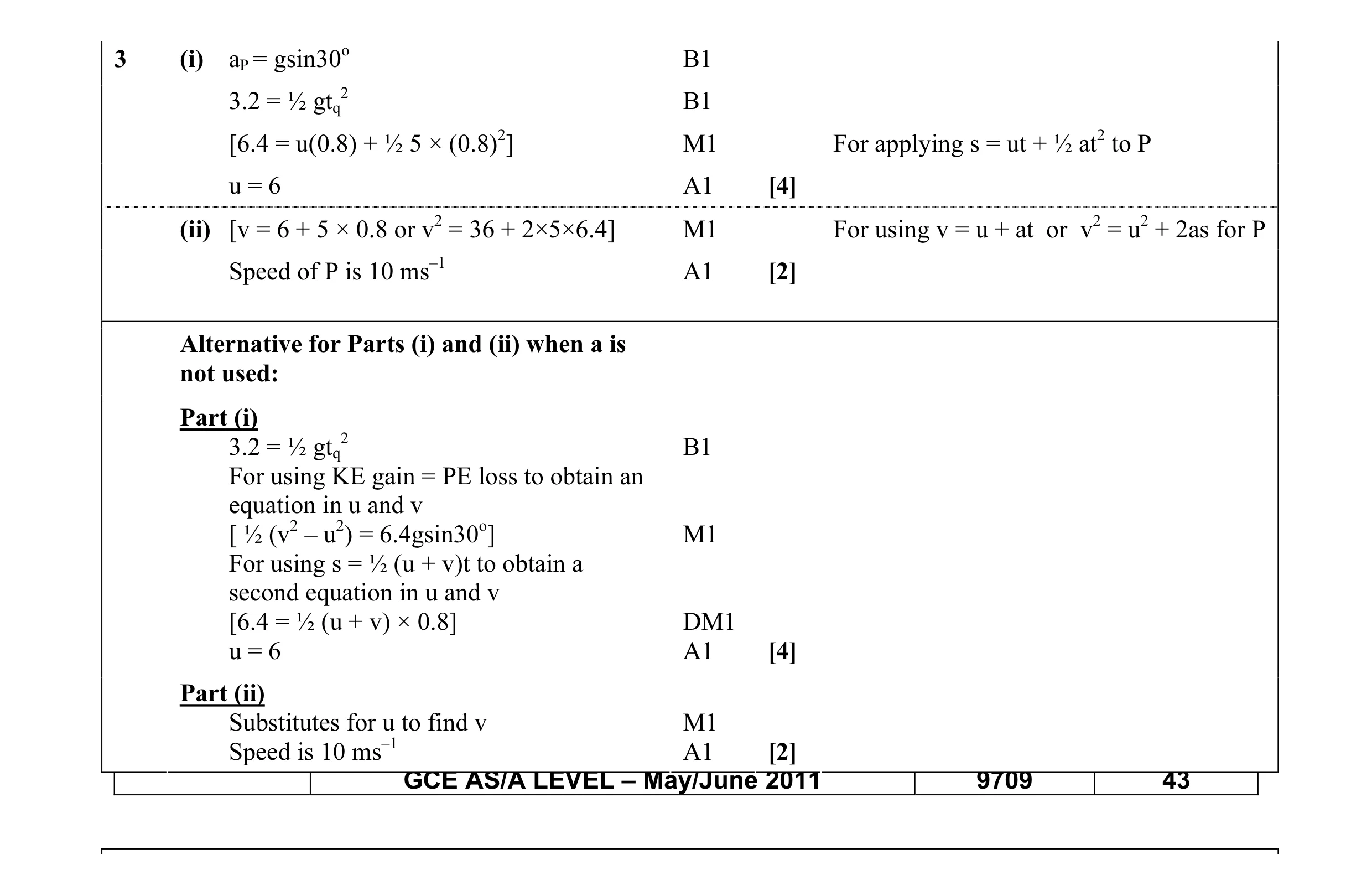 Mark scheme for question 58