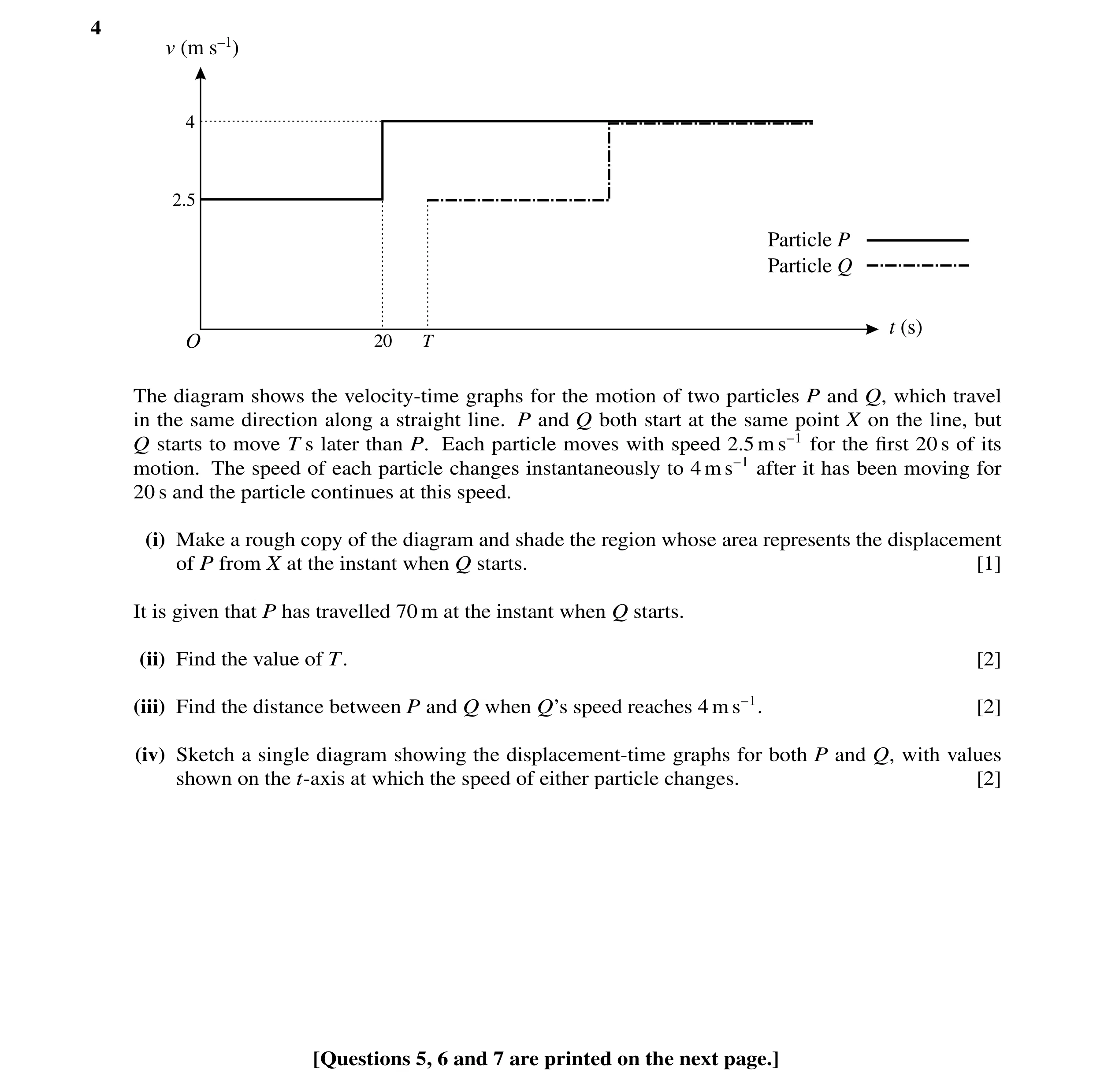 Question 59: v (m s–1 ) 4 2.5 Particle P Particle Q t (s) O 20 T The diagram shows the velocity-time graphs for the motion of two particles P and Q, whi…