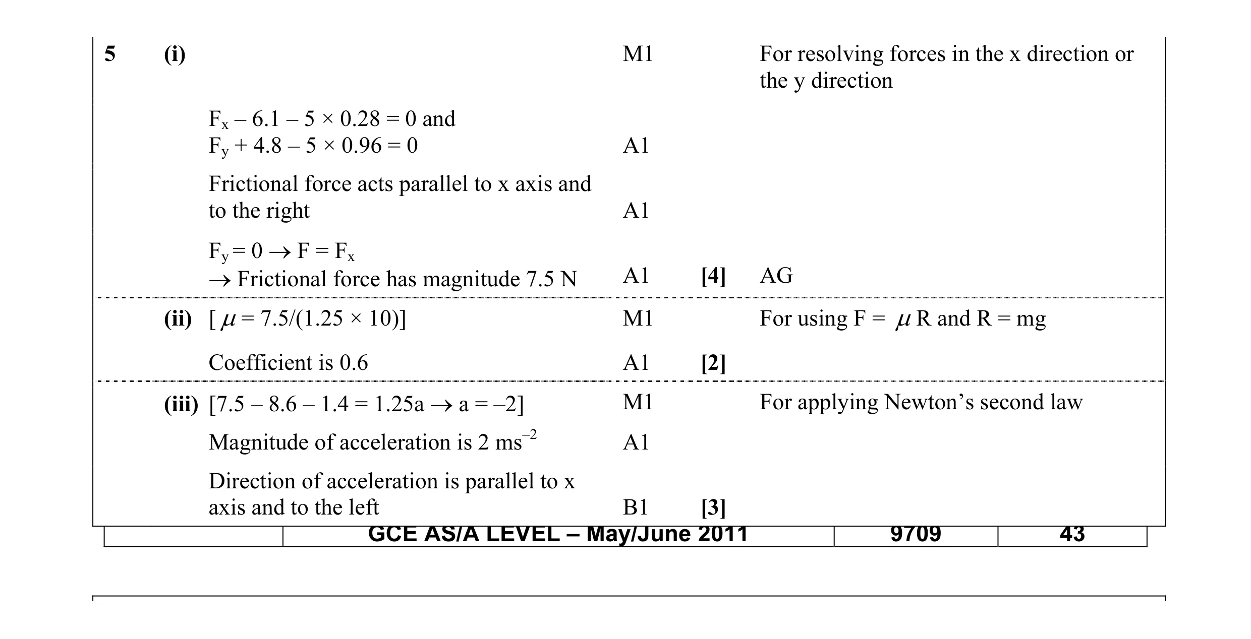 Mark scheme for question 37
