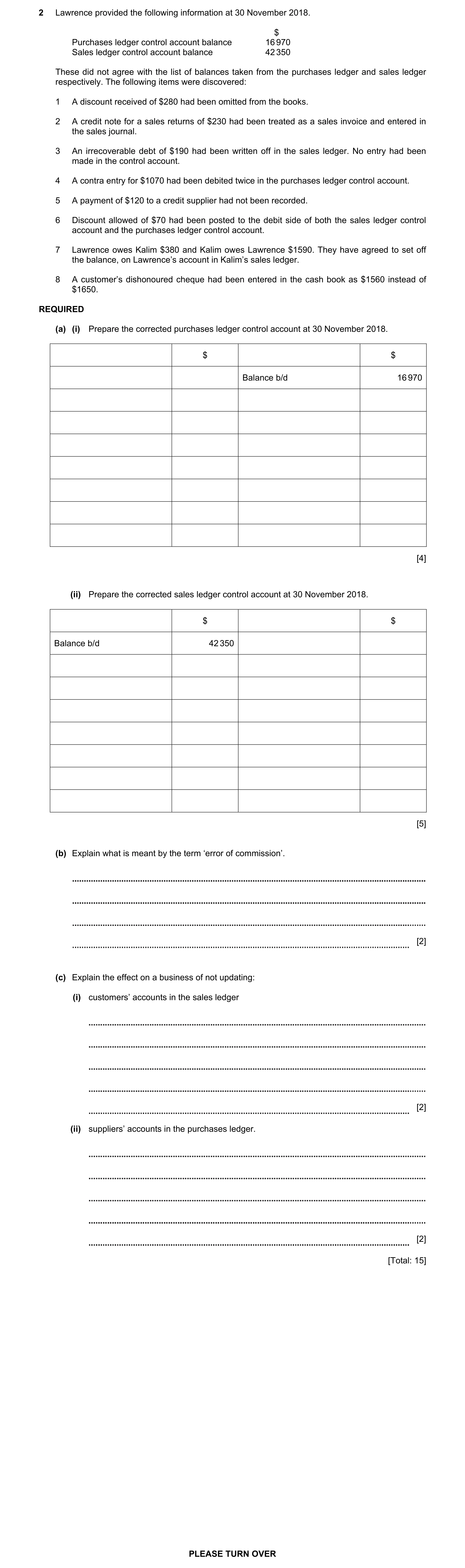 Question 17: Lawrence provided the following information at 30 November 2018. $ Purchases ledger control account balance 16 970 Sales ledger control acc…