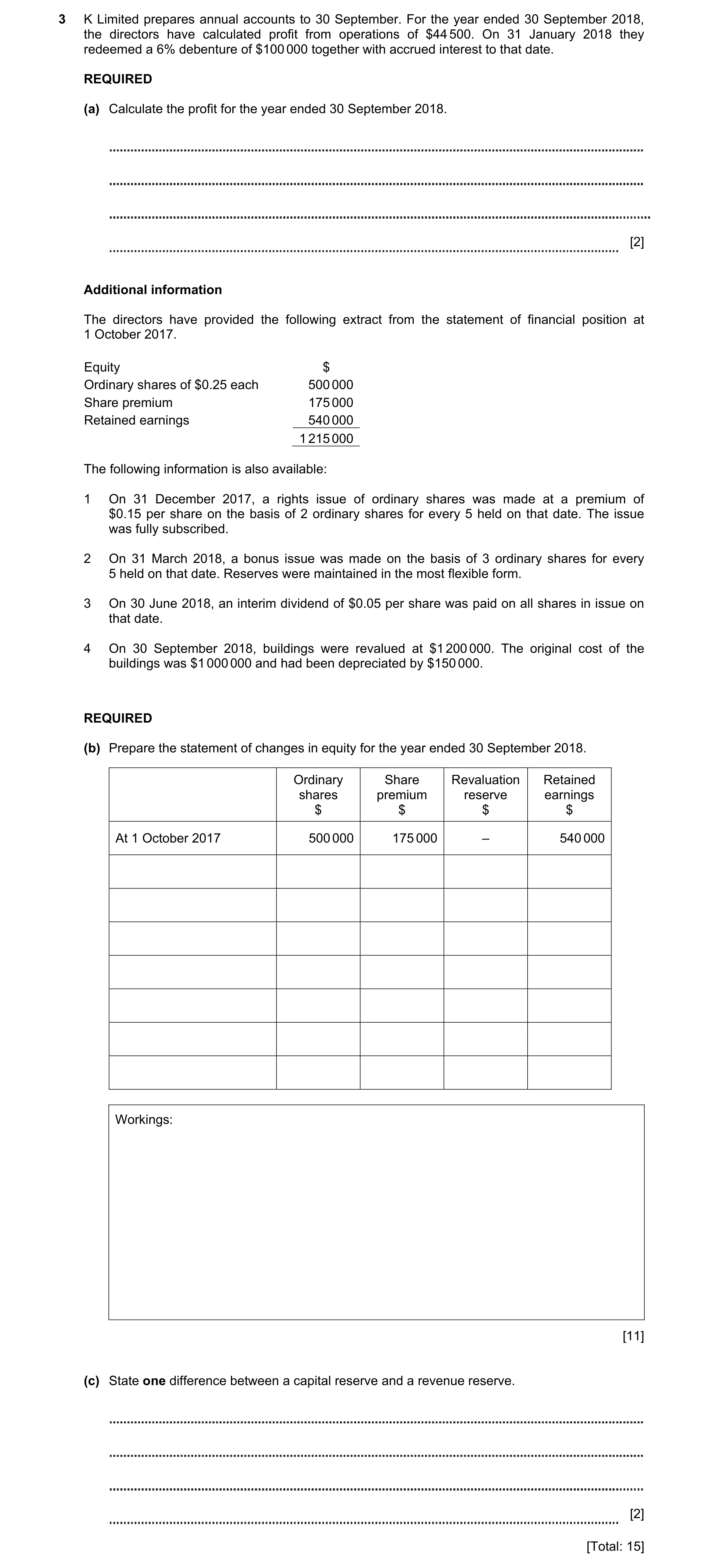 Question 25: K Limited prepares annual accounts to 30 September. For the year ended 30 September 2018, the directors have calculated profit from operati…