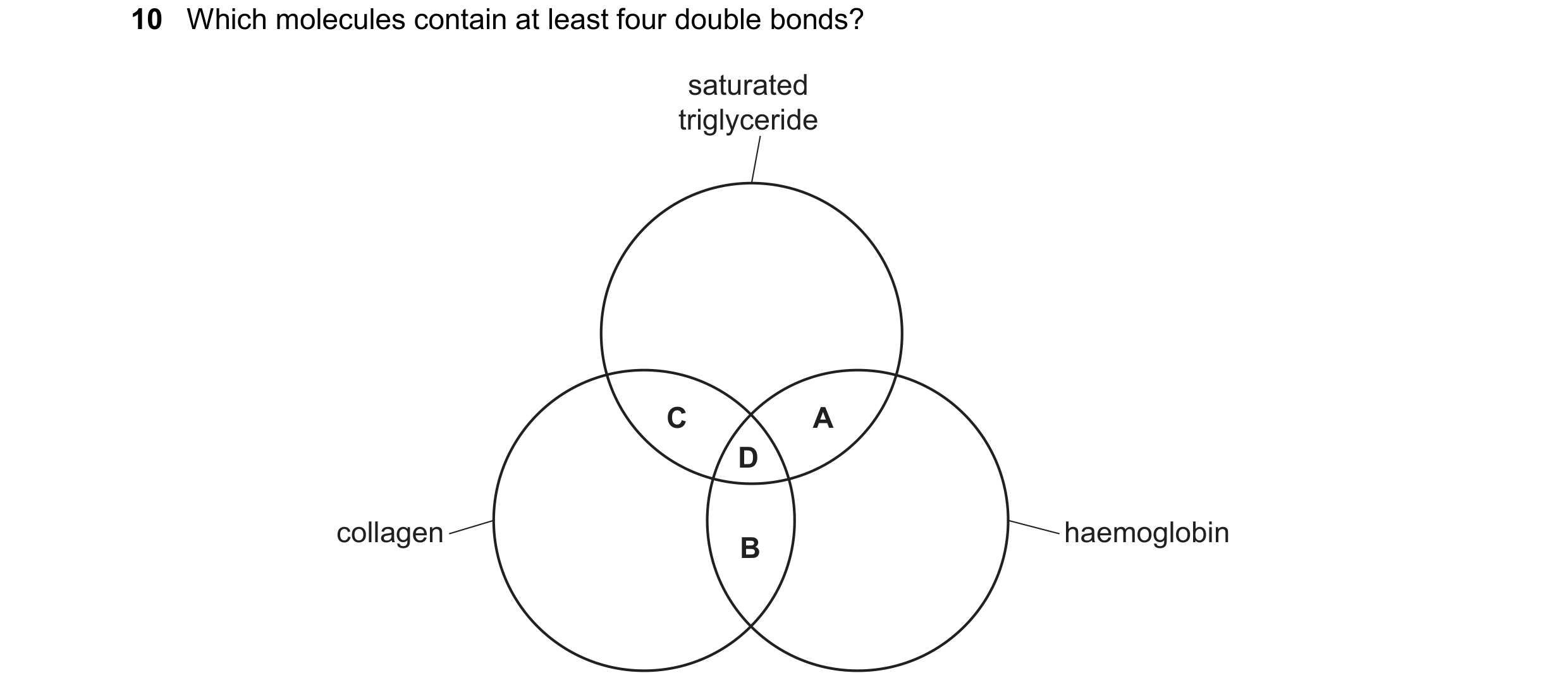 Question 258: Which molecules contain at least four double bonds? saturated triglyceride C A D collagen haemoglobin B