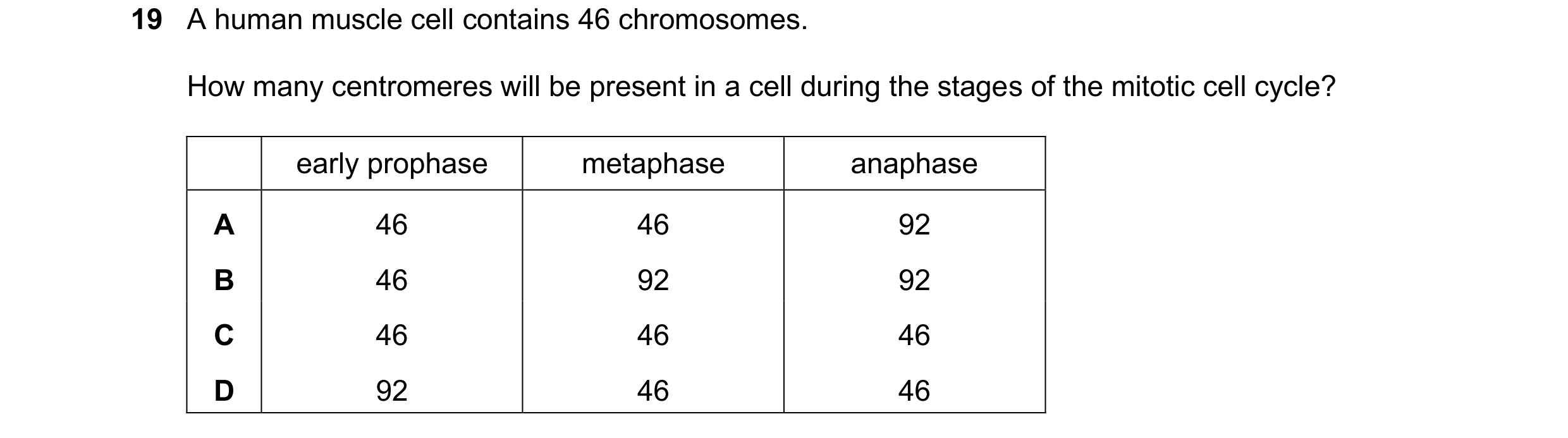 Question 134: A human muscle cell contains 46 chromosomes. How many centromeres will be present in a cell during the stages of the mitotic cell cycle? ea…