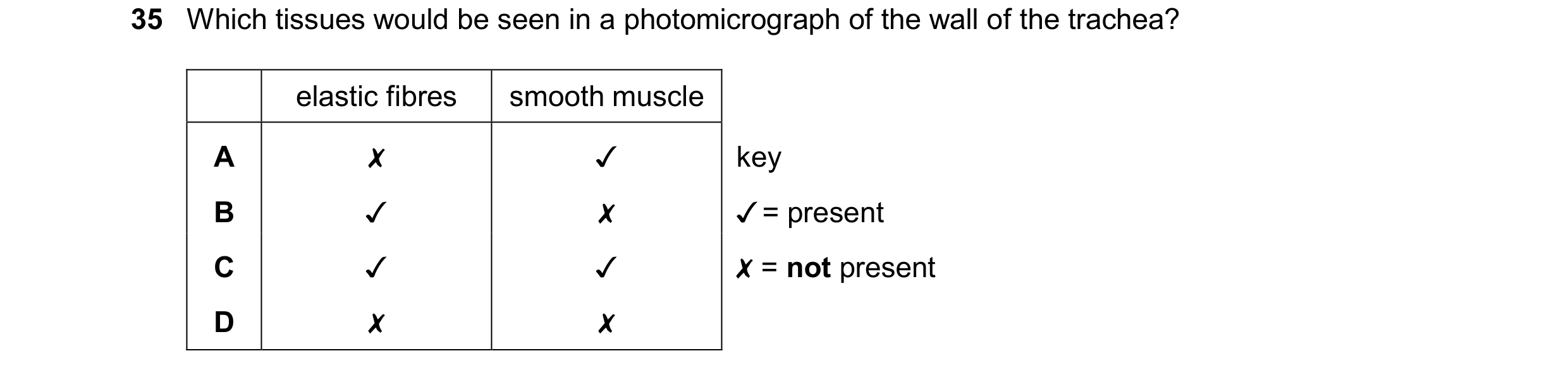 Question 271: Which tissues would be seen in a photomicrograph of the wall of the trachea?
a elastic fibres smooth muscle
x v key
v x
v v
x x
/ = pre…