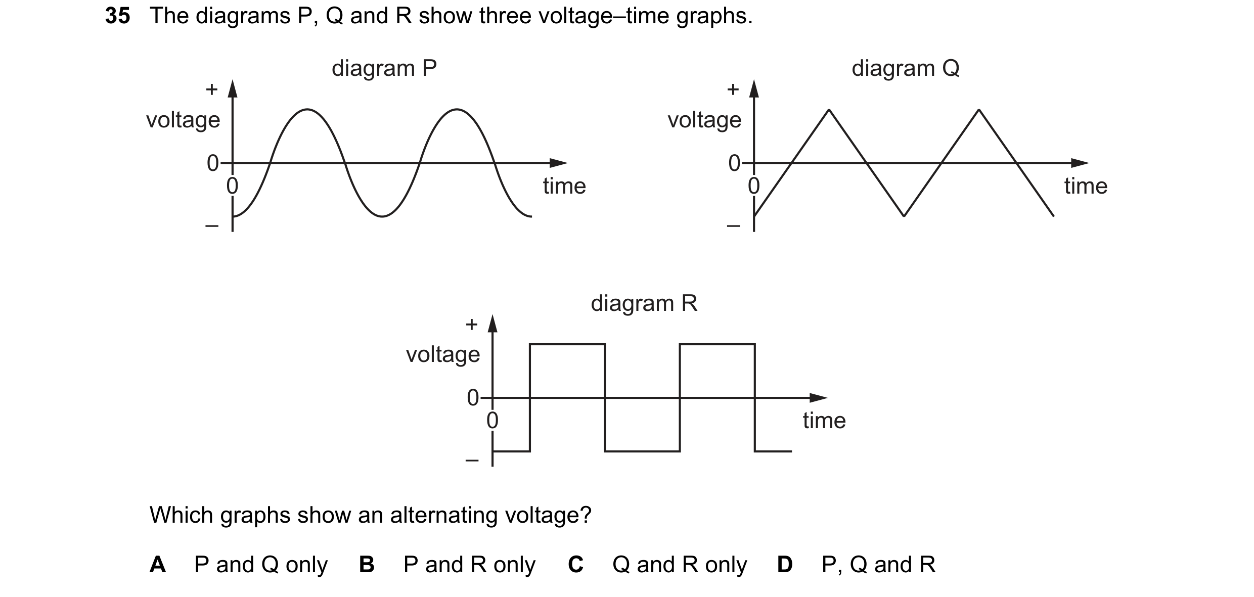 Question 12: The diagrams P, Q and R show three voltage–time graphs. diagram P diagram Q + + voltage voltage 0 0 0 time 0 time – – diagram R + voltage 0…