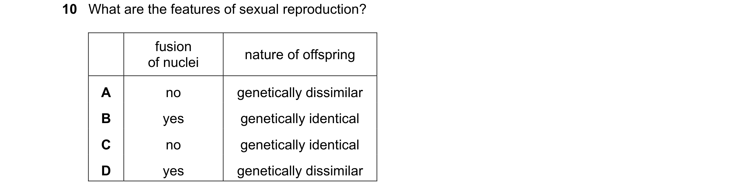 Question 14: What are the features of sexual reproduction? fusion nature of offspring of nuclei A no genetically dissimilar B yes genetically identical …