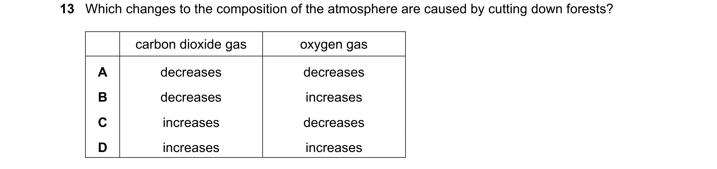 Question 4: Which changes to the composition of the atmosphere are caused by cutting down forests? carbon dioxide gas oxygen gas A decreases decreases …