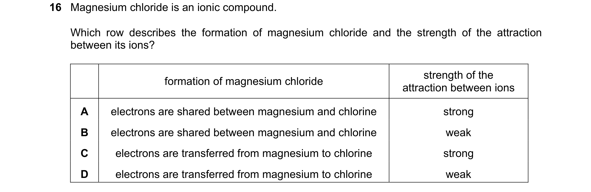 Question 20: Magnesium chloride is an ionic compound. Which row describes the formation of magnesium chloride and the strength of the attraction between…