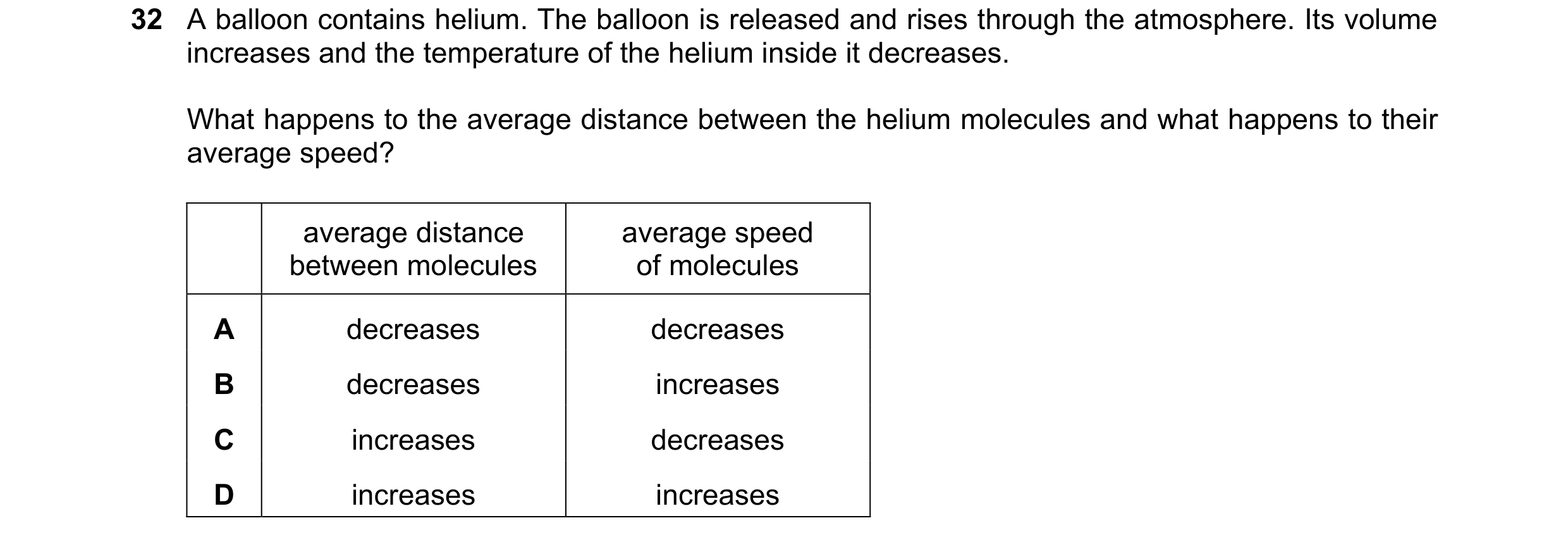 Question 15: A balloon contains helium. The balloon is released and rises through the atmosphere. Its volume increases and the temperature of the helium…