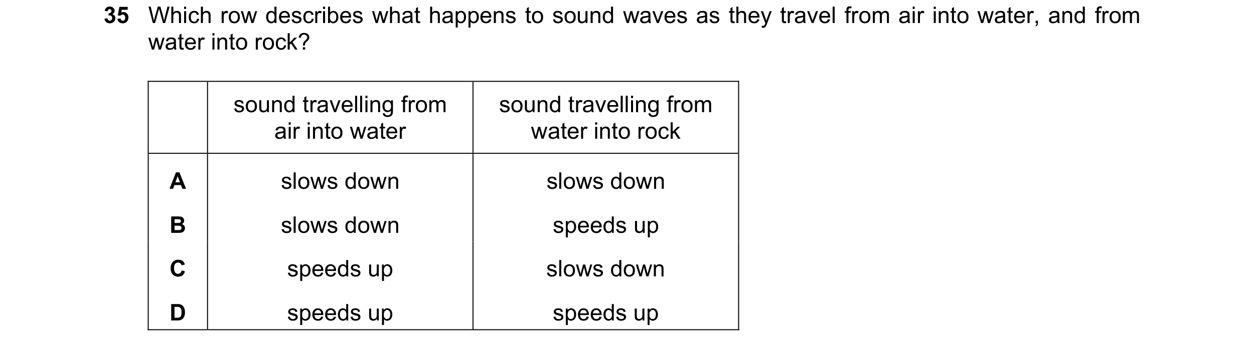 Question 17: Which row describes what happens to sound waves as they travel from air into water, and from water into rock? sound travelling from sound t…