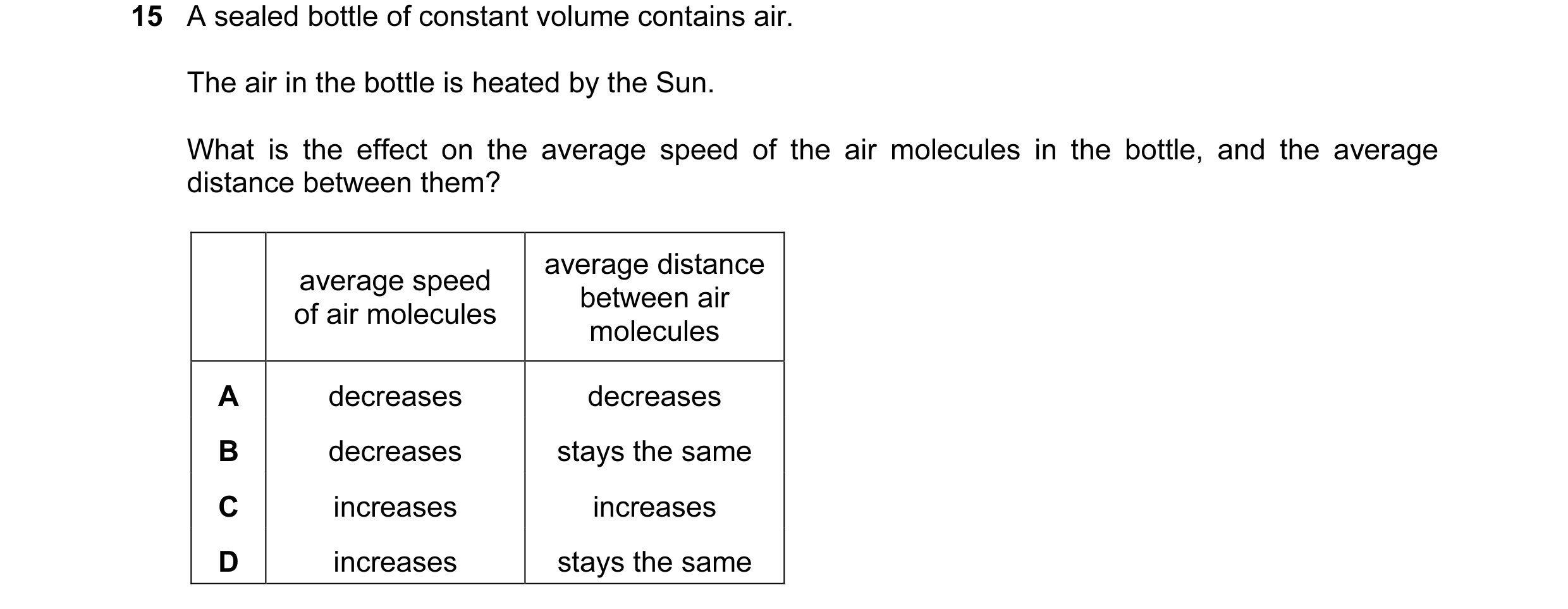 Question 120: A sealed bottle of constant volume contains air. The air in the bottle is heated by the Sun. What is the effect on the average speed of the…