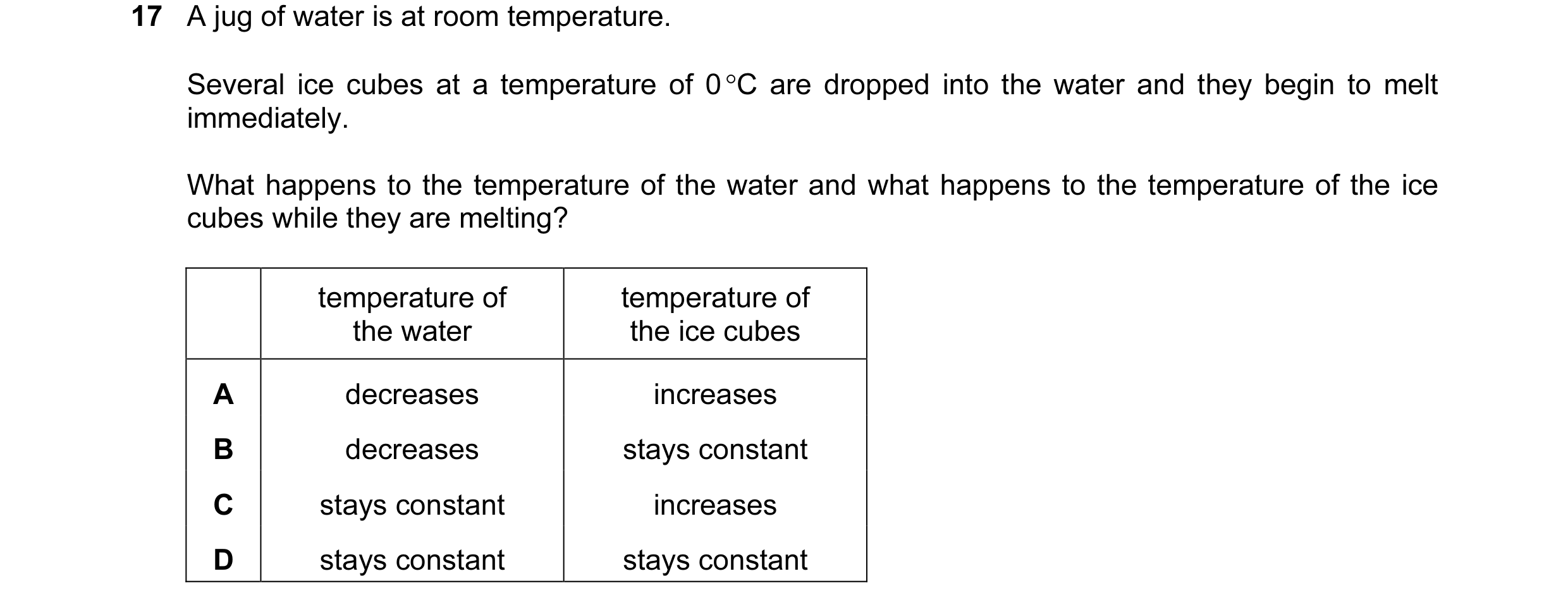 Question 122: A jug of water is at room temperature. Several ice cubes at a temperature of 0 °C are dropped into the water and they begin to melt immedia…