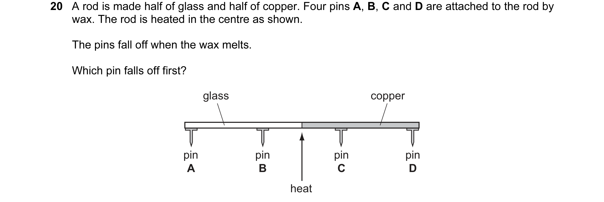 Question 92: A rod is made half of glass and half of copper. Four pins A, B, C and D are attached to the rod by wax. The rod is heated in the centre as …