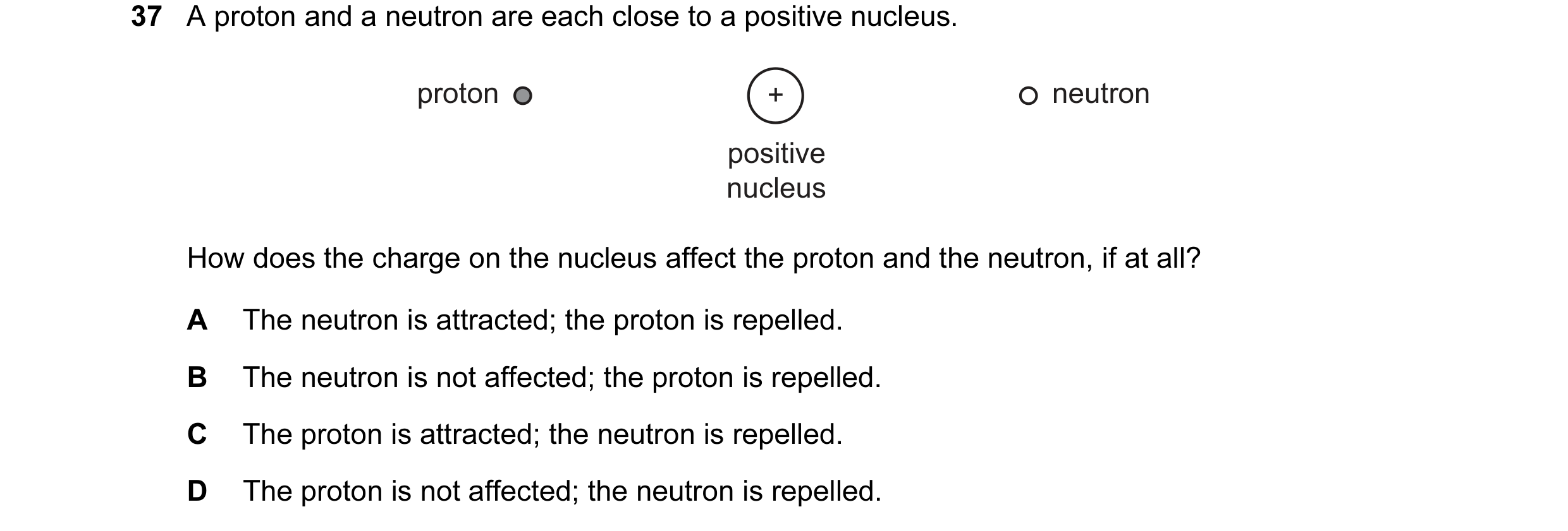 Question 94: A proton and a neutron are each close to a positive nucleus. proton + neutron positive nucleus How does the charge on the nucleus affect th…