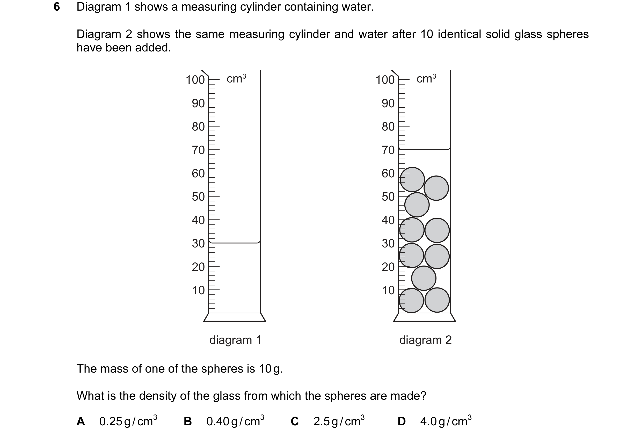 Question 80: Diagram 1 shows a measuring cylinder containing water. Diagram 2 shows the same measuring cylinder and water after 10 identical solid glass…