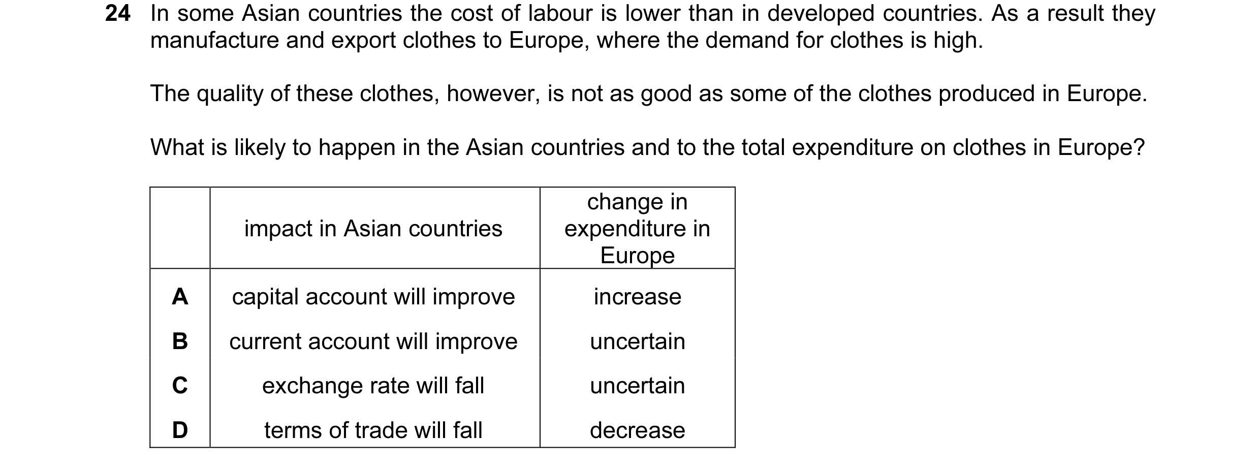 Question 42: In some Asian countries the cost of labour is lower than in developed countries. As a result they manufacture and export clothes to Europe,…