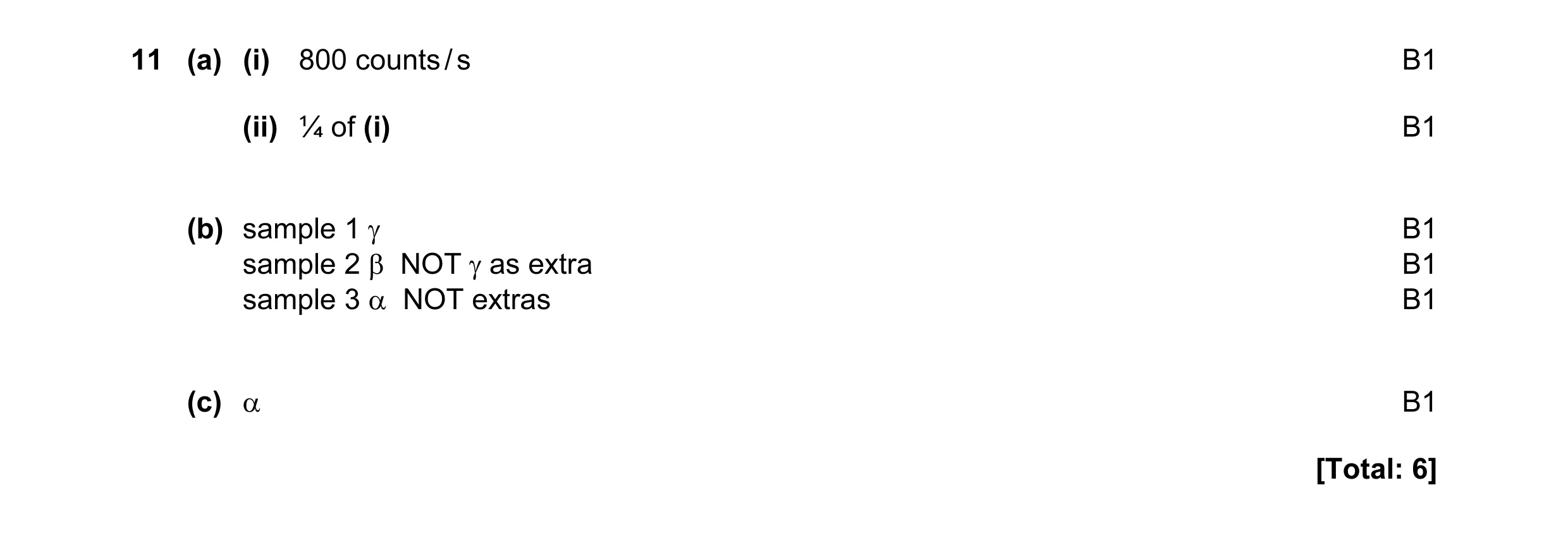 Mark scheme for question 25