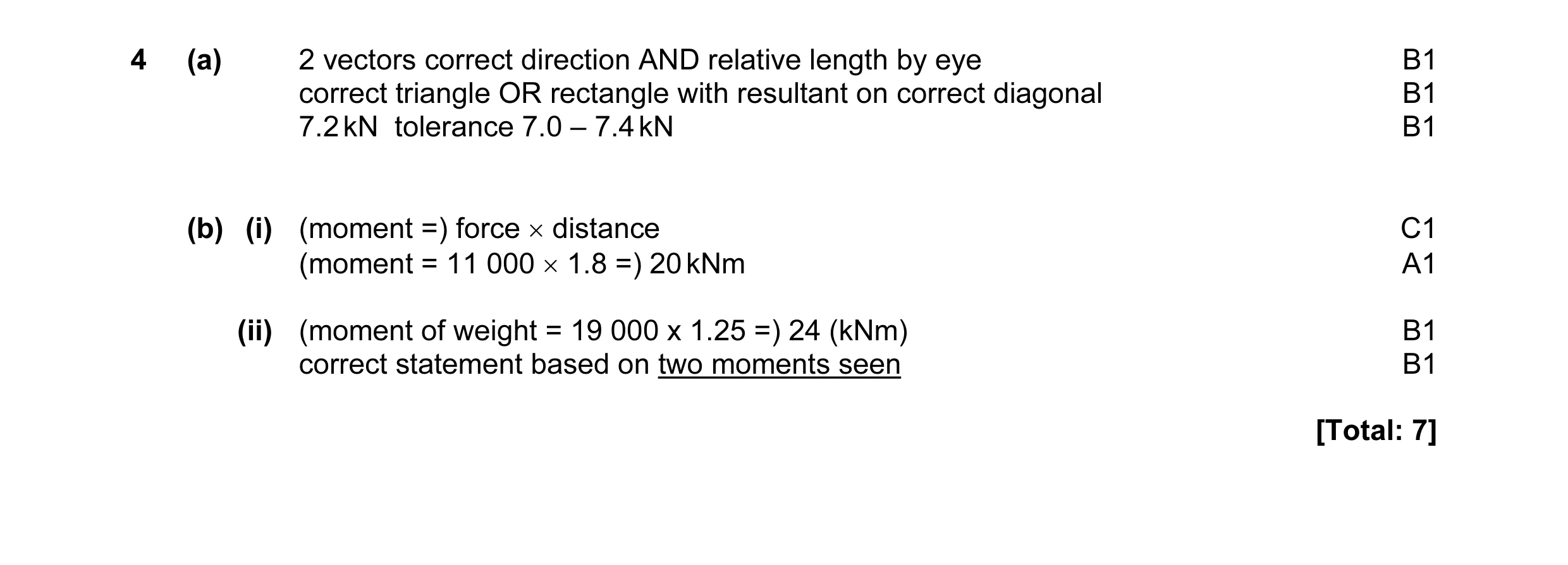 Mark scheme for question 59