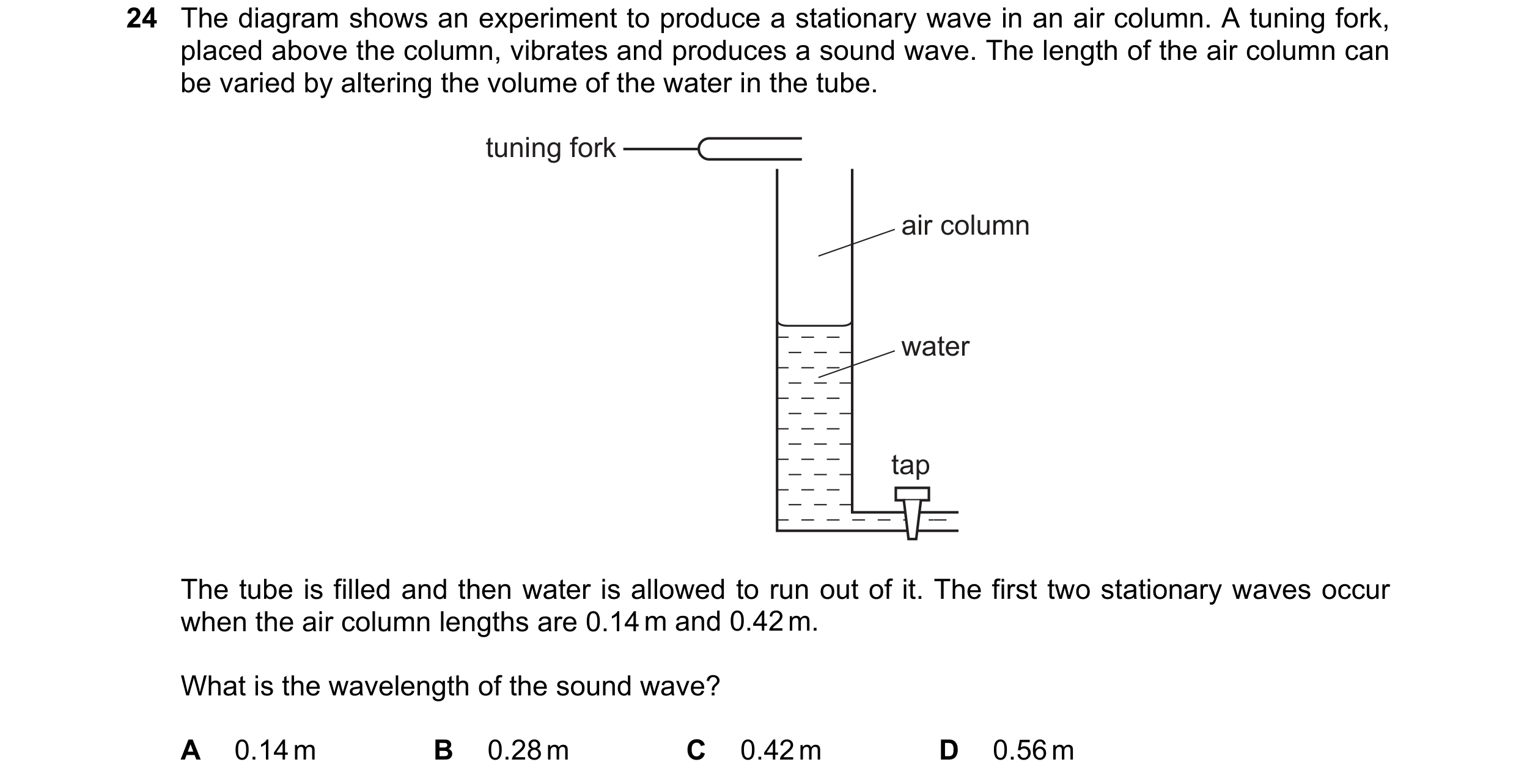 Question 55: The diagram shows an experiment to produce a stationary wave in an air column. A tuning fork, placed above the column, vibrates and produce…
