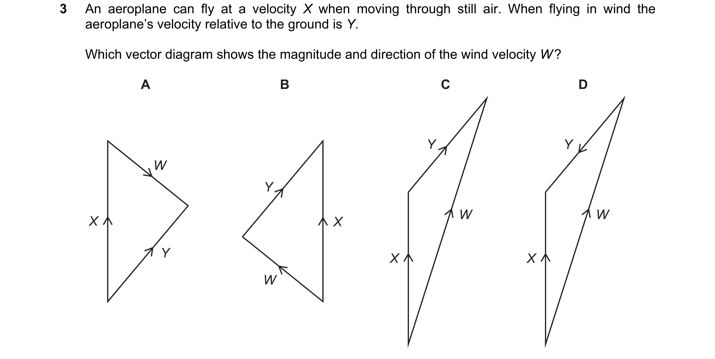 Question 58: An aeroplane can fly at a velocity X when moving through still air. When flying in wind the aeroplane’s velocity relative to the ground is …