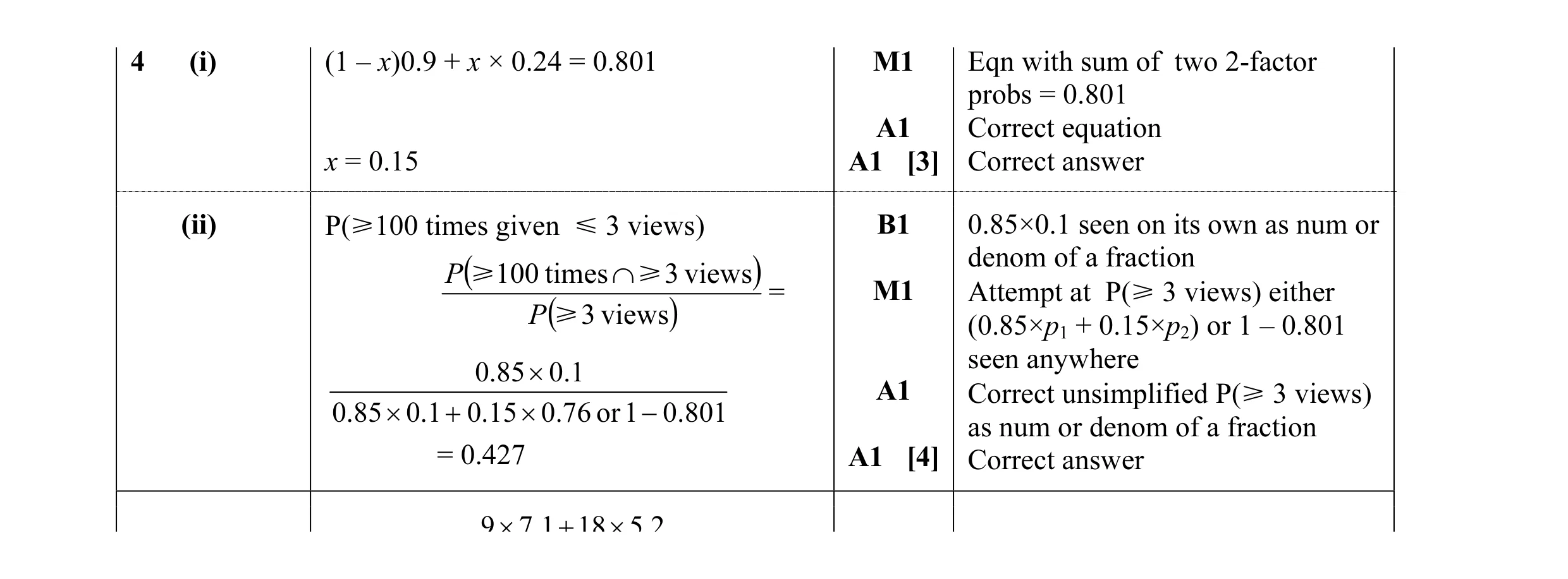 Mark scheme for question 70