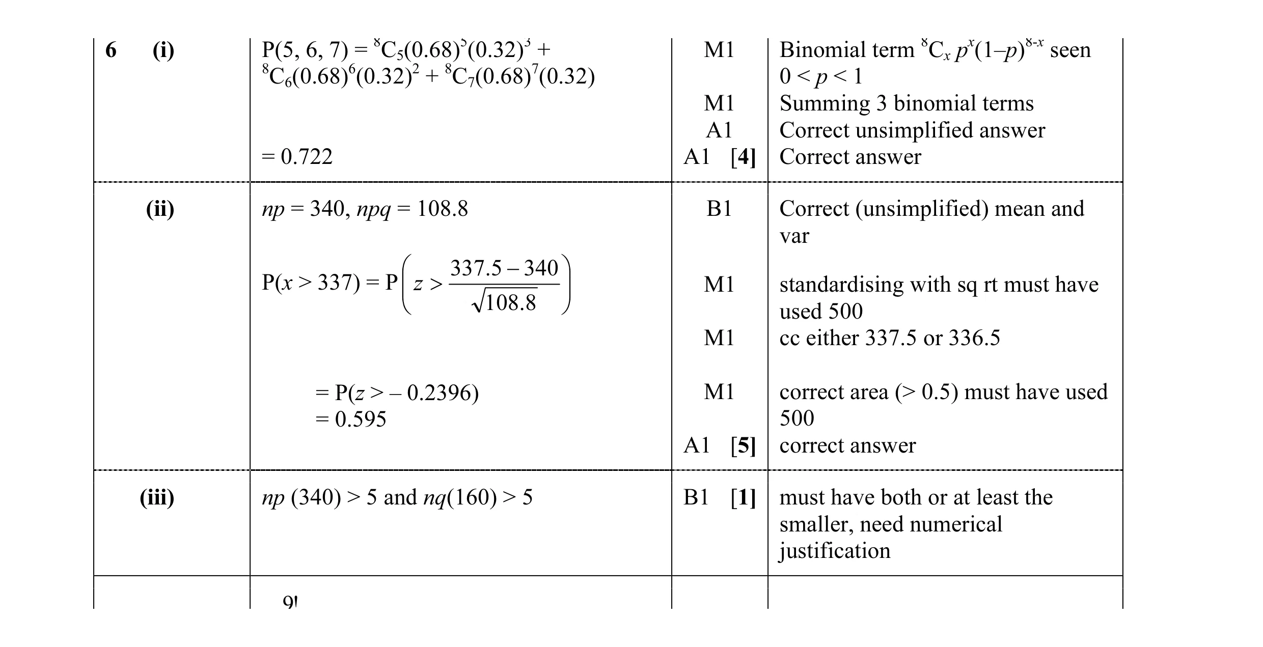Mark scheme for question 34
