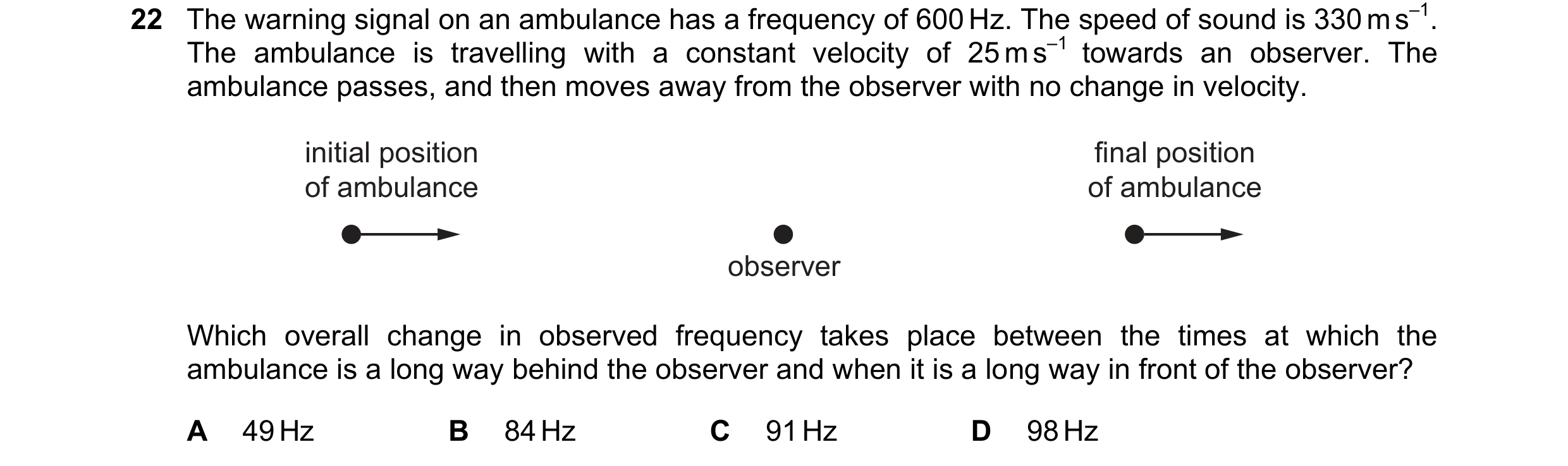 Question 42: The warning signal on an ambulance has a frequency of 600 Hz. The speed of sound is 330 m s–1. The ambulance is travelling with a constant …