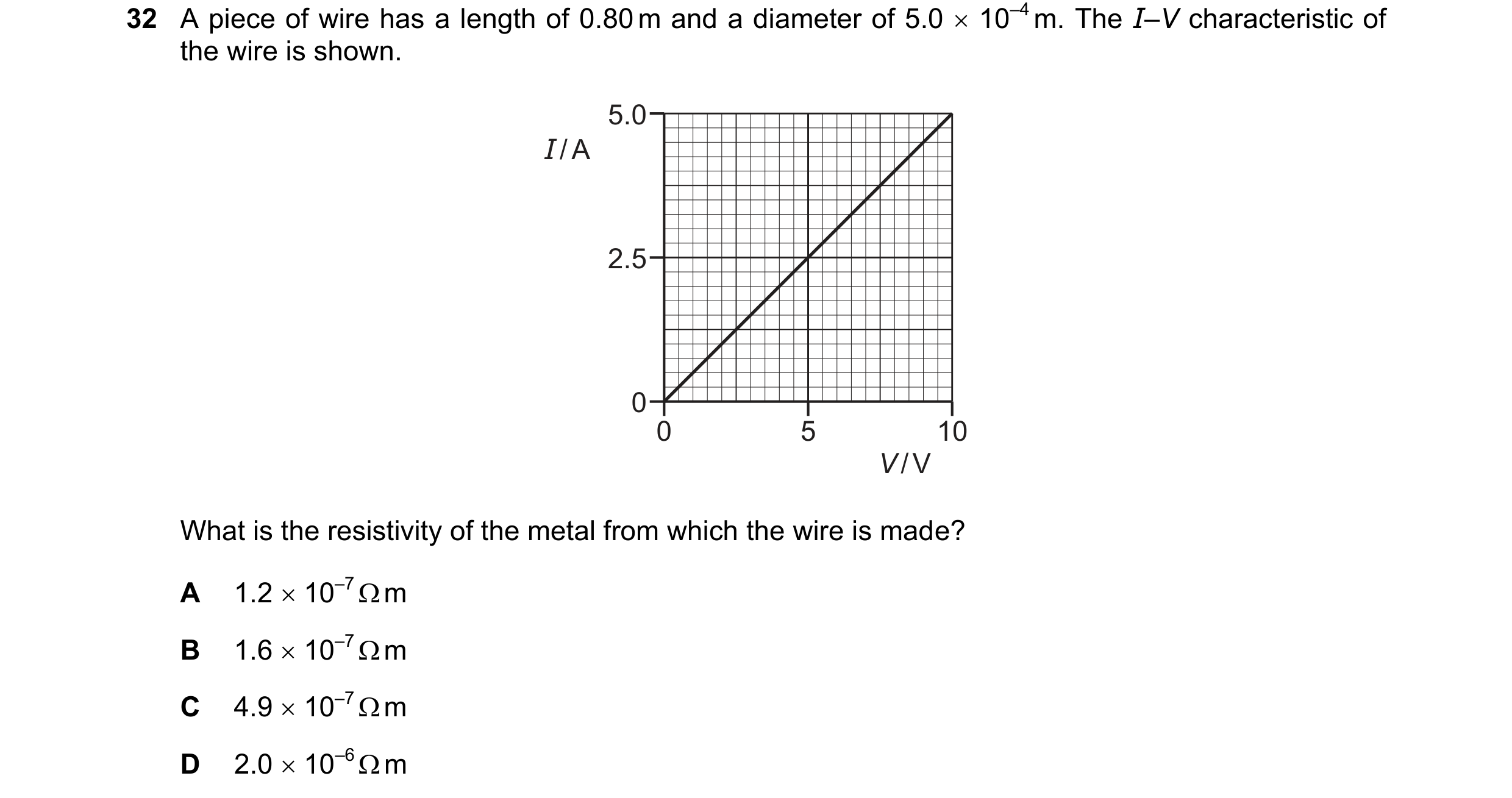 Question 128: A piece of wire has a length of 0.80 m and a diameter of 5.0 10–4 m. The I–V characteristic of the wire is shown. 5.0 I / A 2.5 0 0 5 10 …