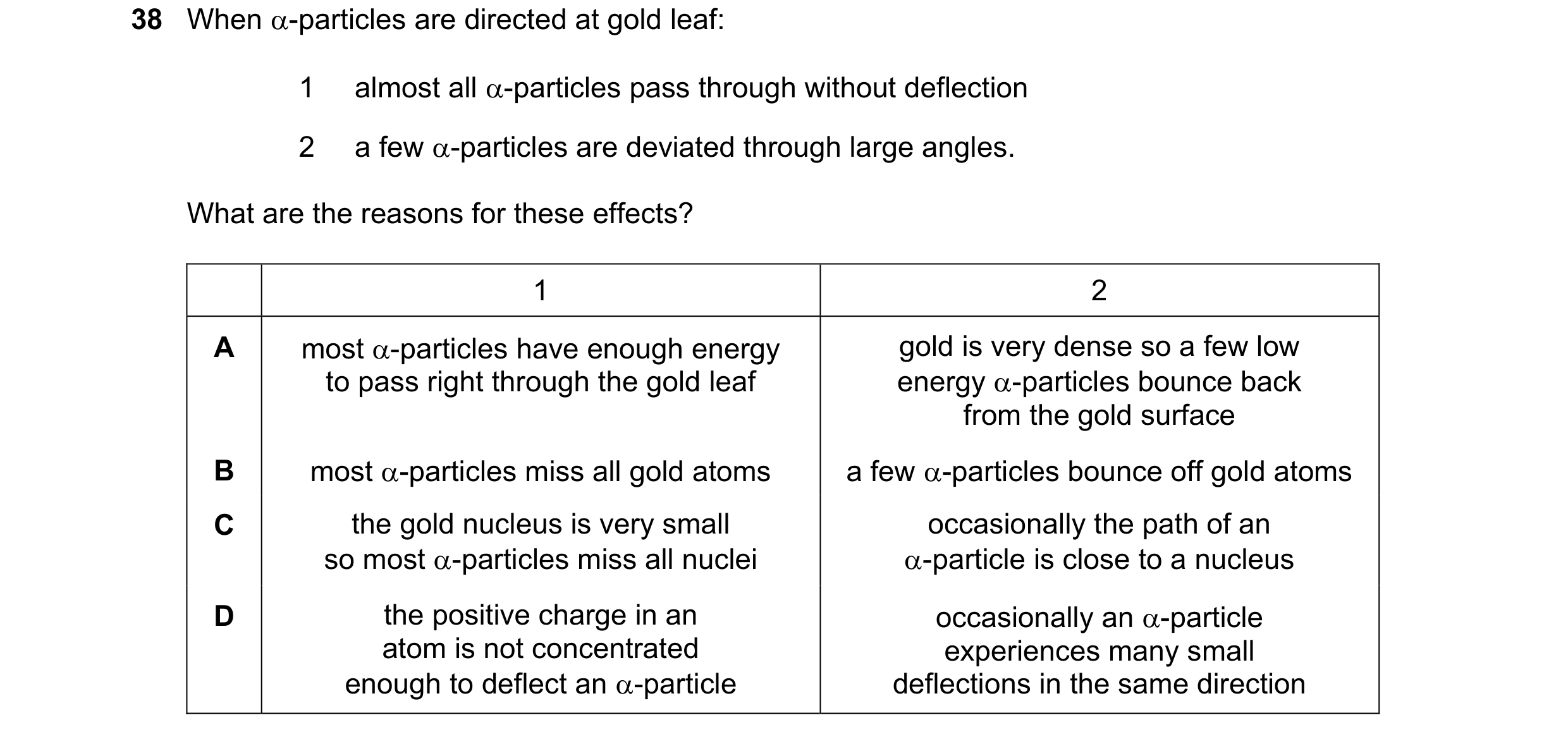 Question 109: When -particles are directed at gold leaf: 1 almost all -particles pass through without deflection 2 a few -particles are deviated throu…