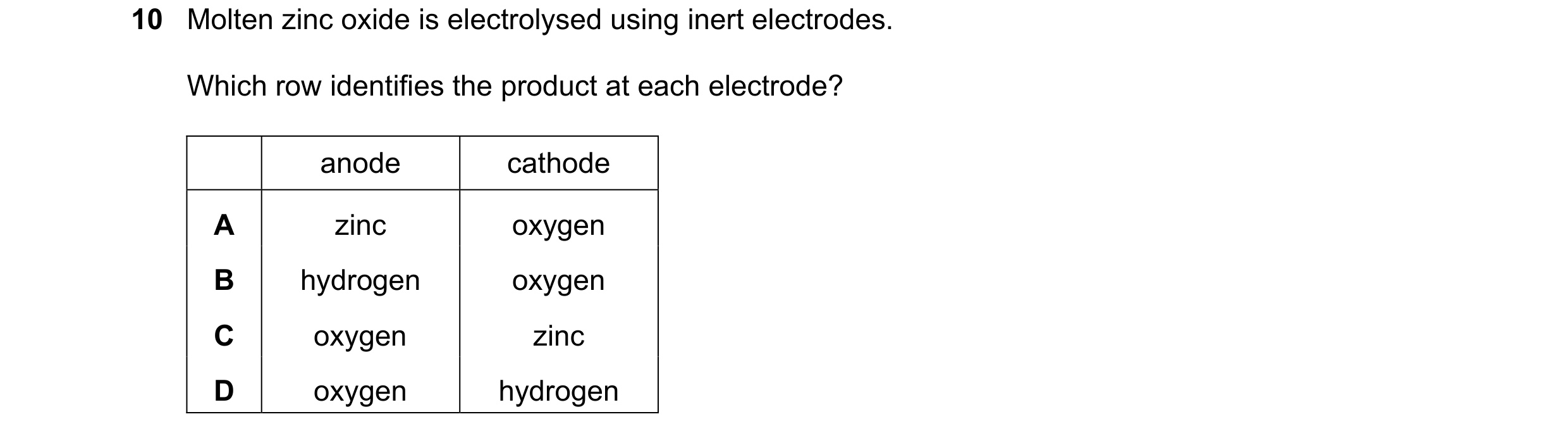 Question 41: Molten zinc oxide is electrolysed using inert electrodes. Which row identifies the product at each electrode? anode cathode A zinc oxygen B…