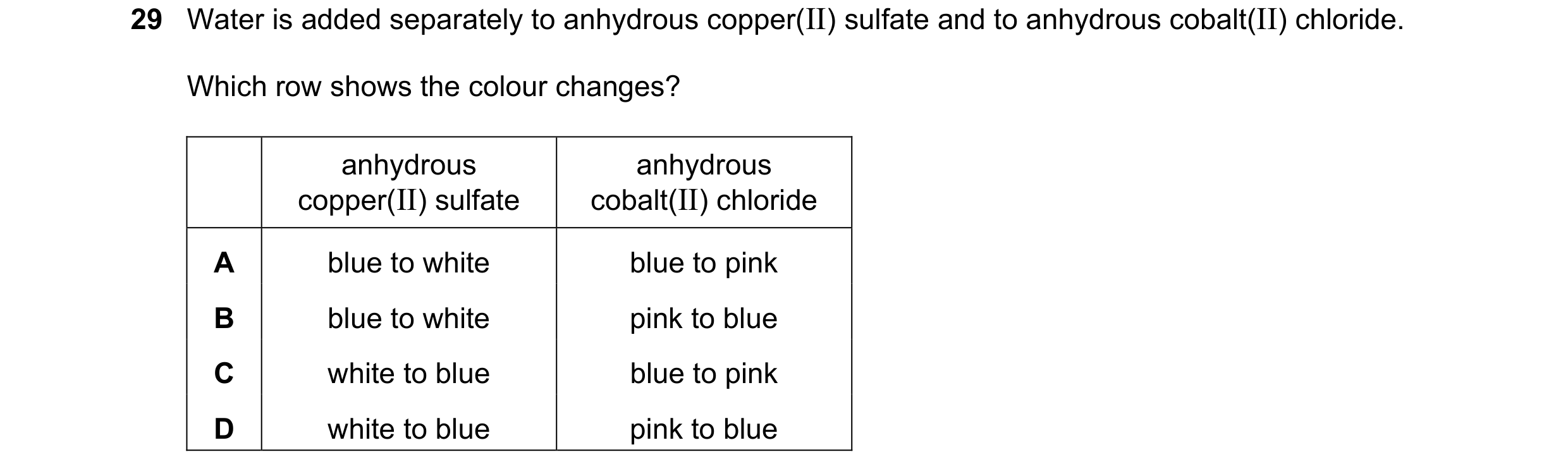 Question 24: Water is added separately to anhydrous copper(II) sulfate and to anhydrous cobalt(II) chloride. Which row shows the colour changes? anhydro…