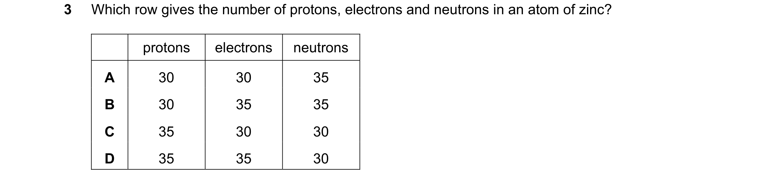 Question 14: Which row gives the number of protons, electrons and neutrons in an atom of zinc? protons electrons neutrons A 30 30 35 B 30 35 35 C 35 30 …