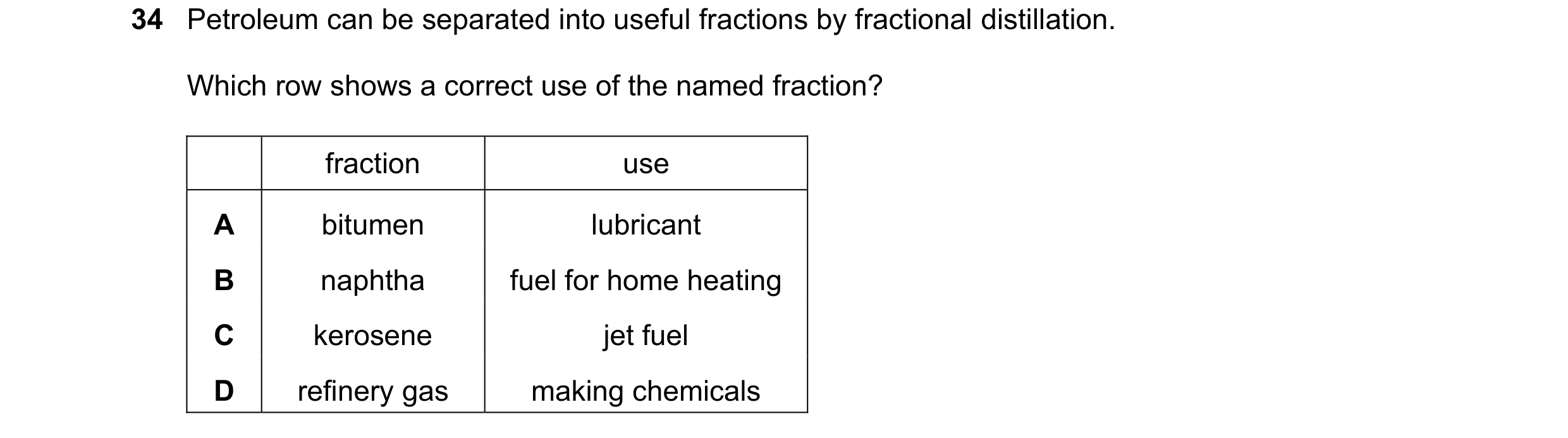 Question 22: Petroleum can be separated into useful fractions by fractional distillation. Which row shows a correct use of the named fraction? fraction …
