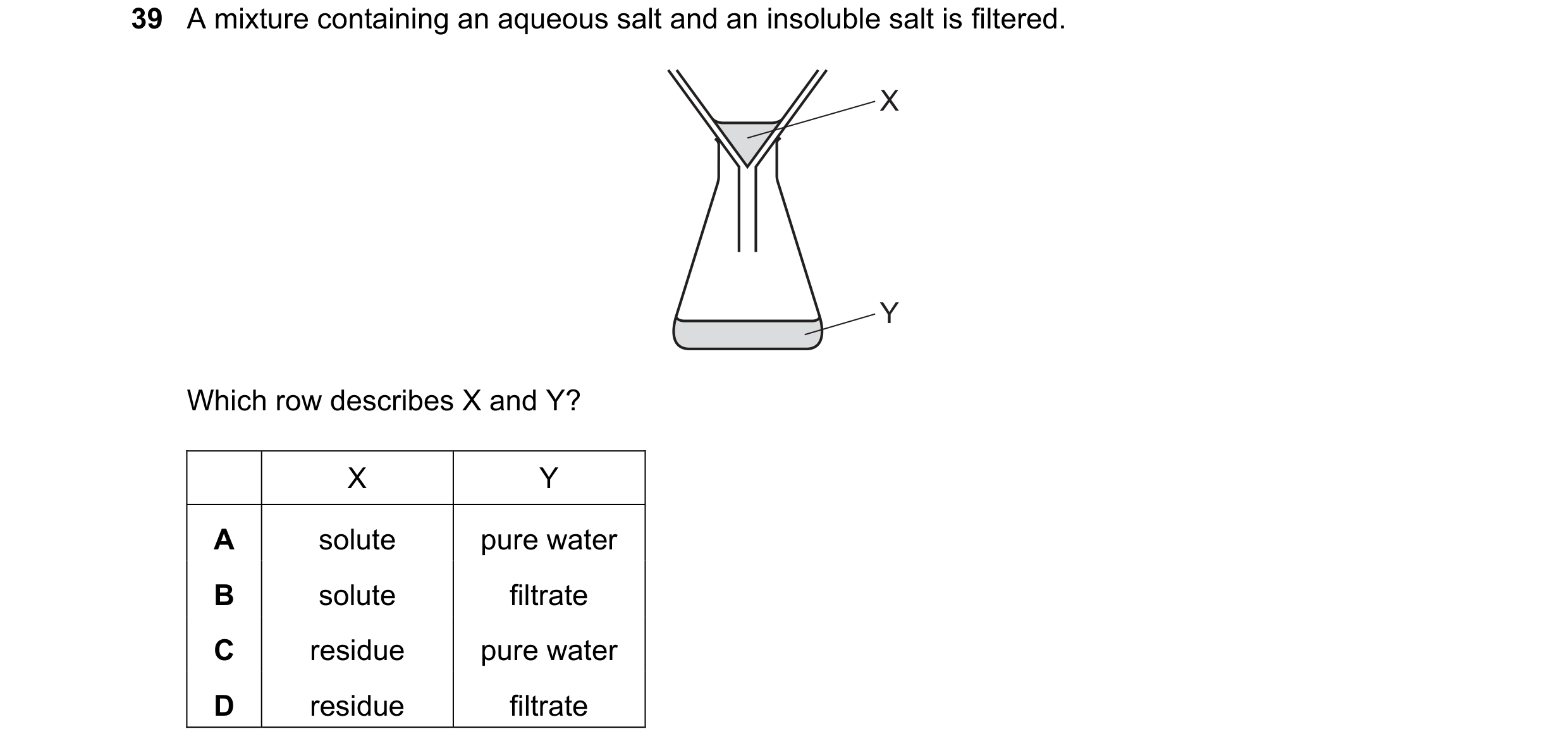 Question 19: A mixture containing an aqueous salt and an insoluble salt is filtered. X Y Which row describes X and Y? X Y A solute pure water B solute f…