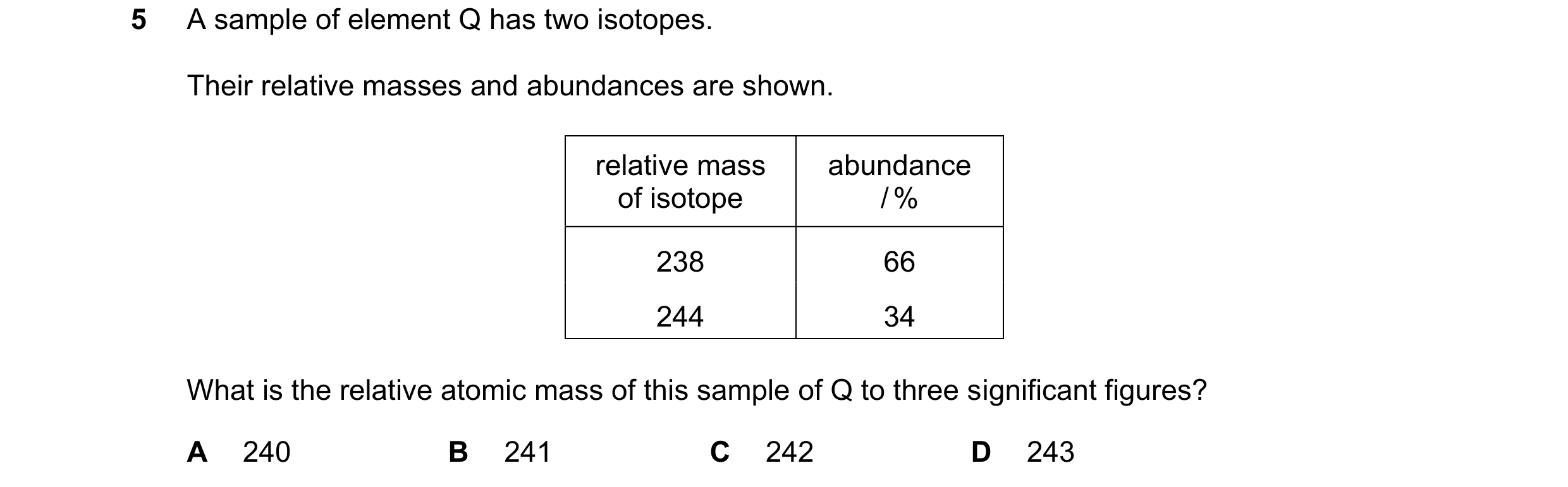 Question 22: A sample of element Q has two isotopes. Their relative masses and abundances are shown. relative mass abundance of isotope / % 238 66 244 3…