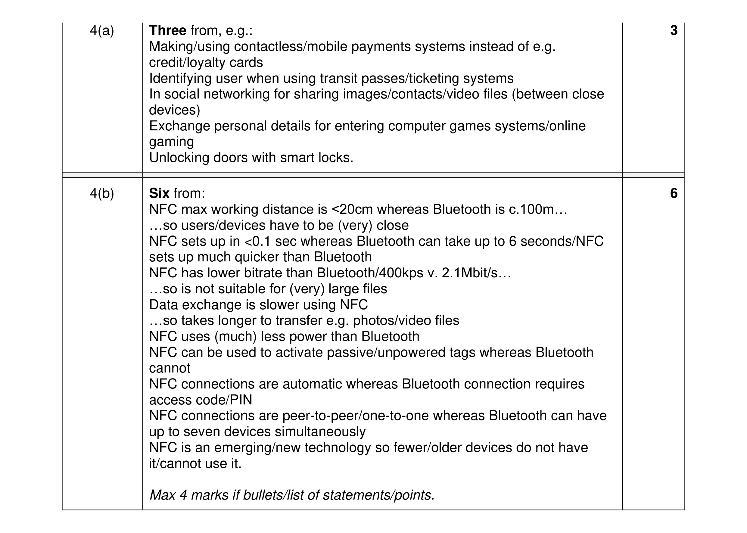 Mark scheme for question 16