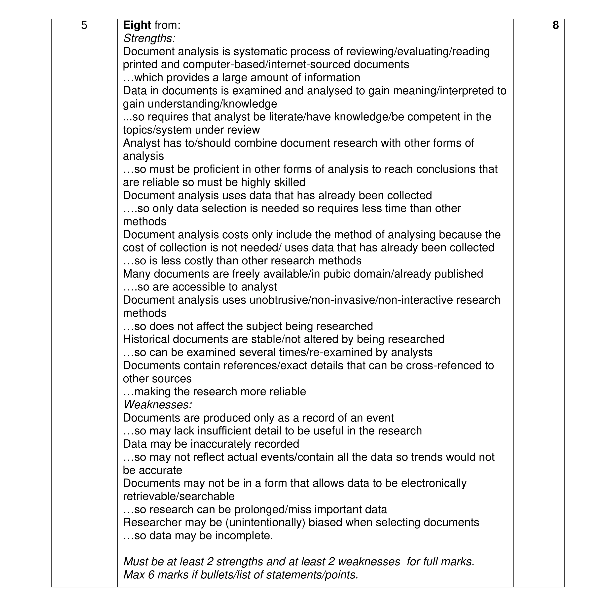 Mark scheme for question 19