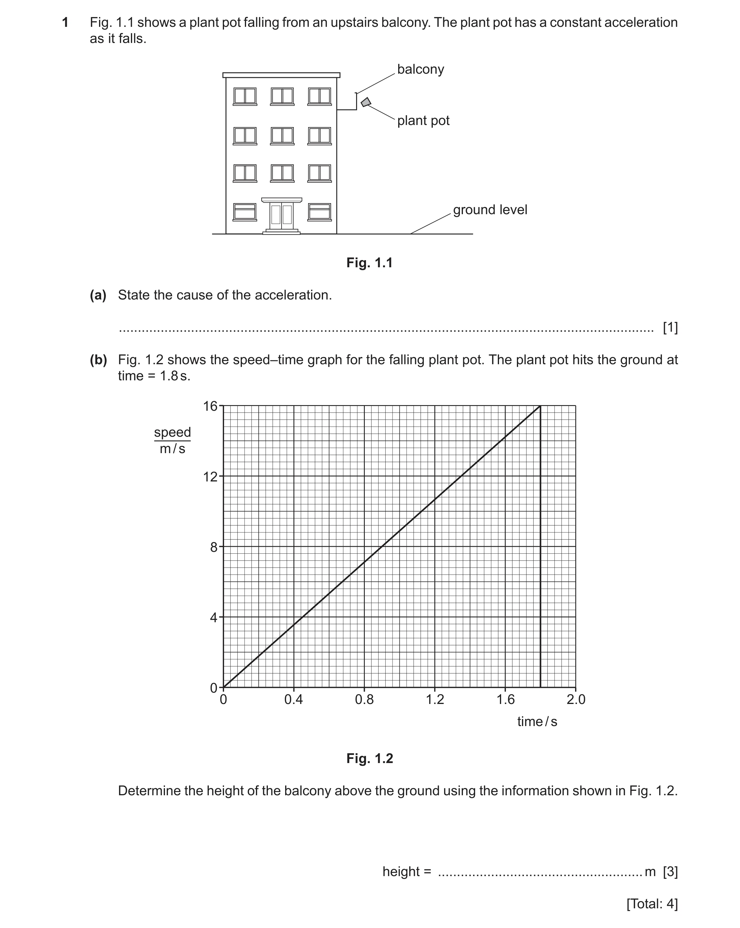 Question 38: Fig. 1.1 shows a plant pot falling from an upstairs balcony. The plant pot has a constant acceleration as it falls. balcony plant pot groun…