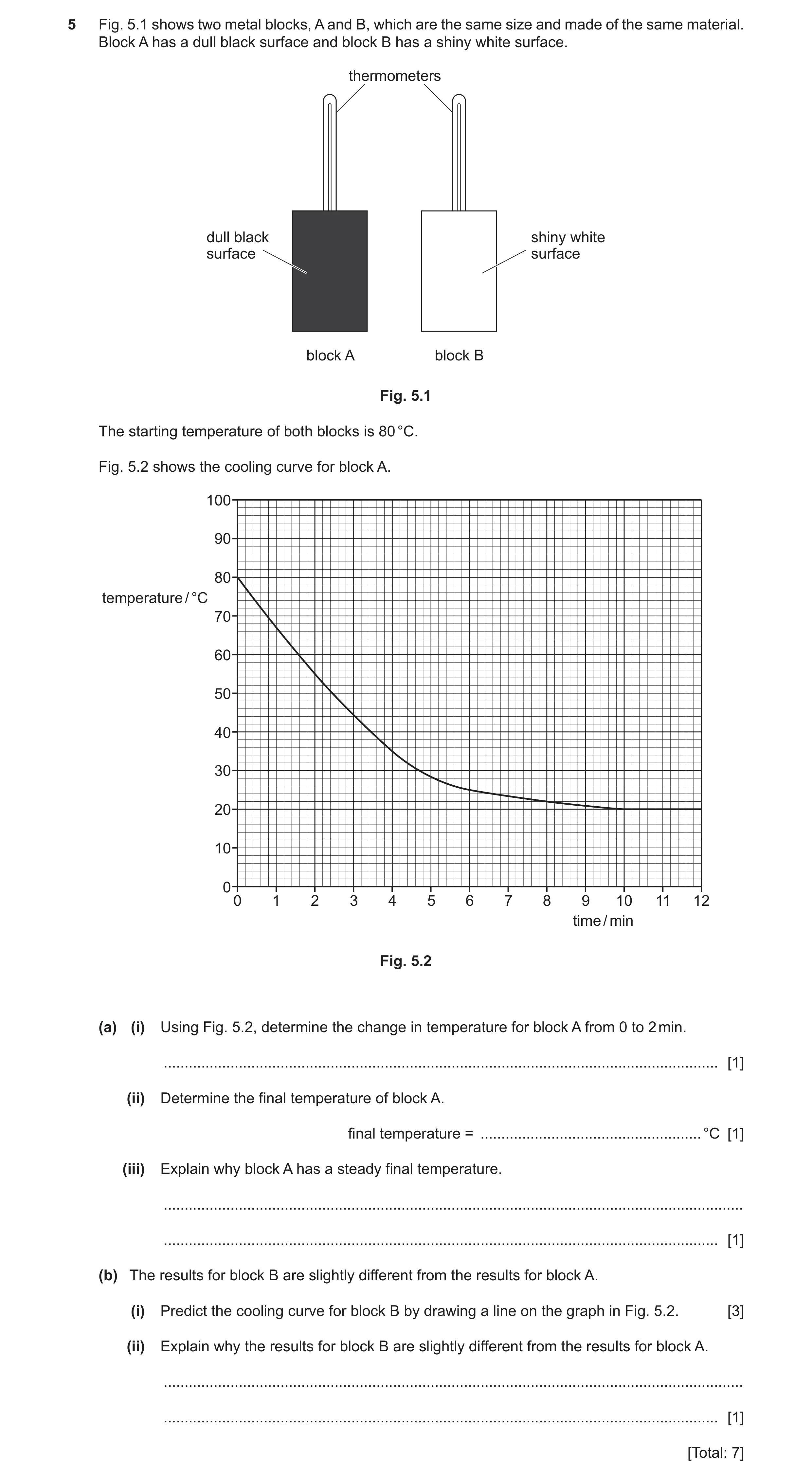 Question 18: Fig. 5.1 shows two metal blocks, A and B, which are the same size and made of the same material. Block A has a dull black surface and block…