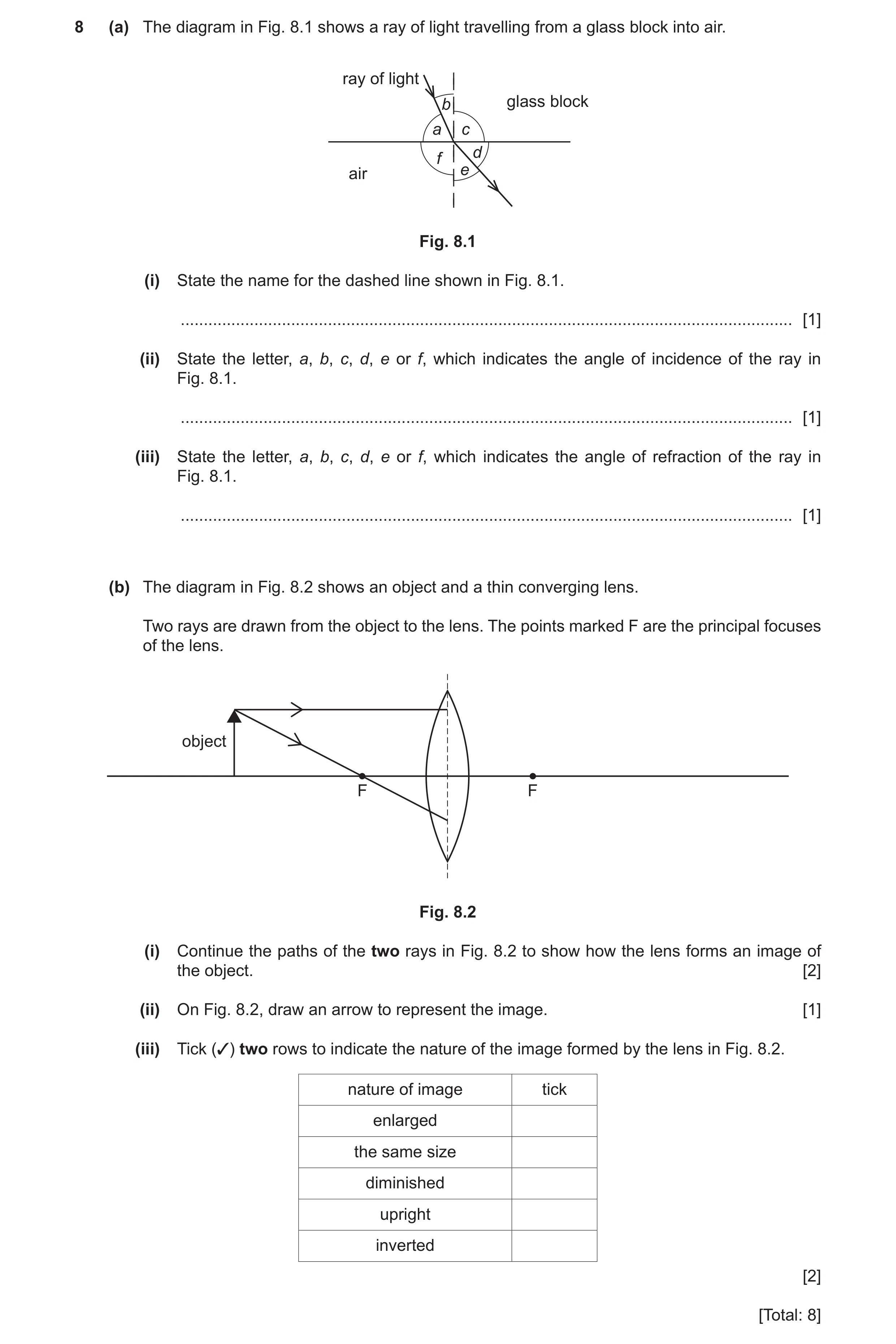 Question 31: (a) The diagram in Fig. 8.1 shows a ray of light travelling from a glass block into air. ray of light b glass block a c d f air e Fig. 8.1 …