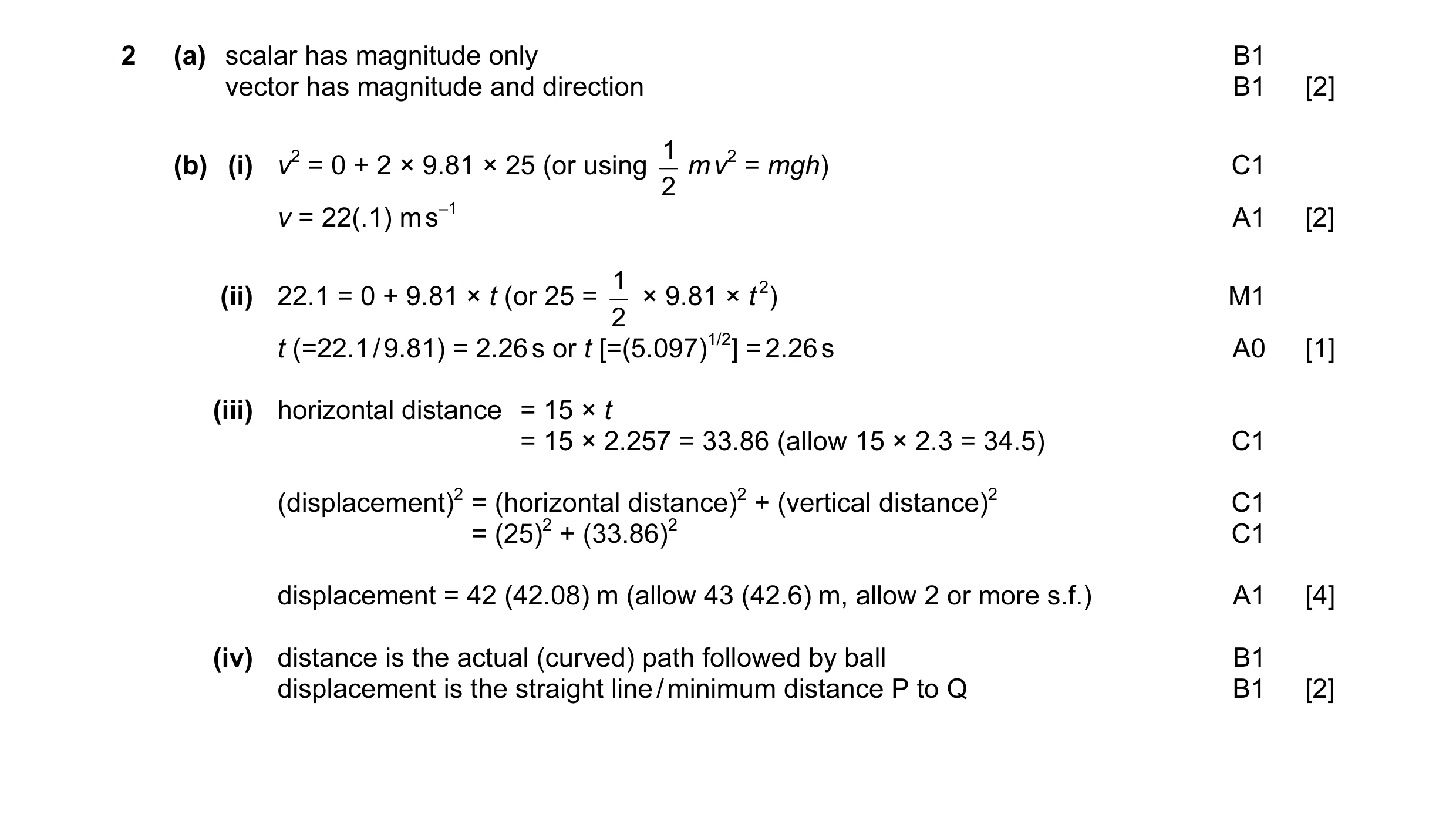 Mark scheme for question 13