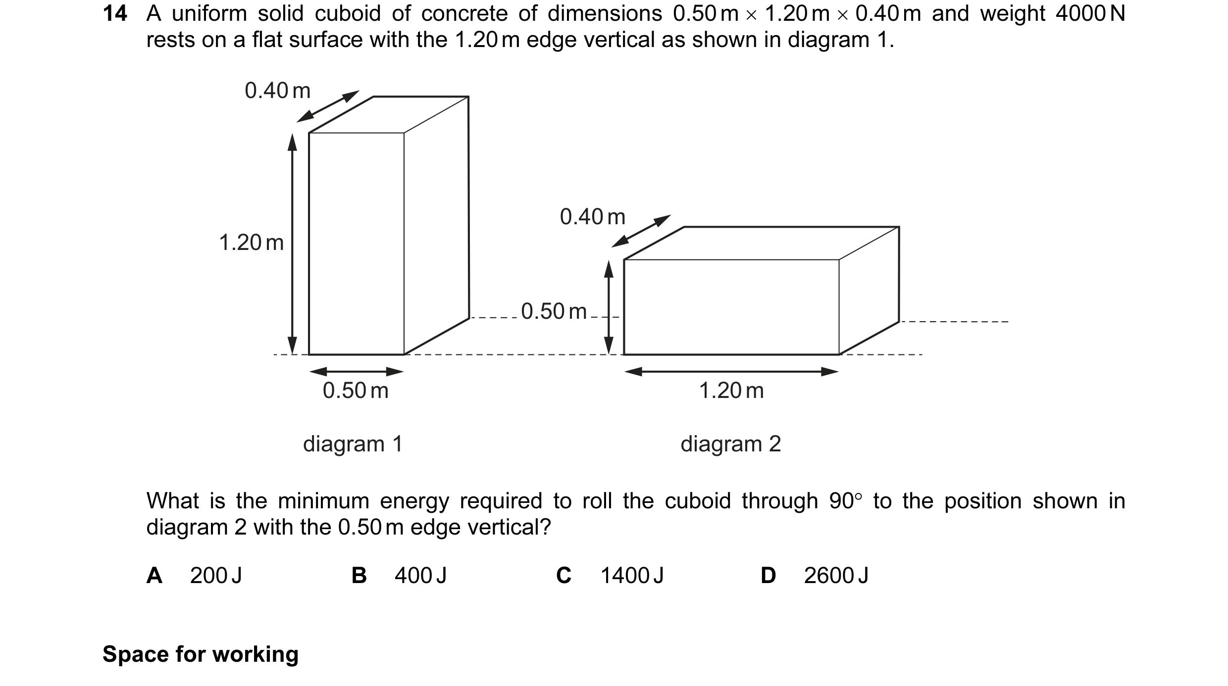 Question 52: A uniform solid cuboid of concrete of dimensions 0.50 m × 1.20 m × 0.40 m and weight 4000 N rests on a flat surface with the 1.20 m edge ve…