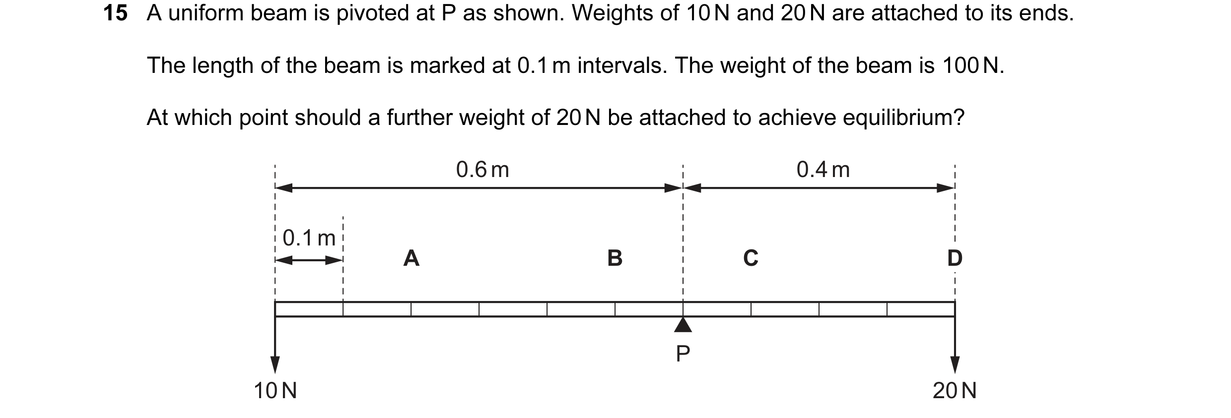 Question 44: A uniform beam is pivoted at P as shown. Weights of 10 N and 20 N are attached to its ends. The length of the beam is marked at 0.1 m inter…