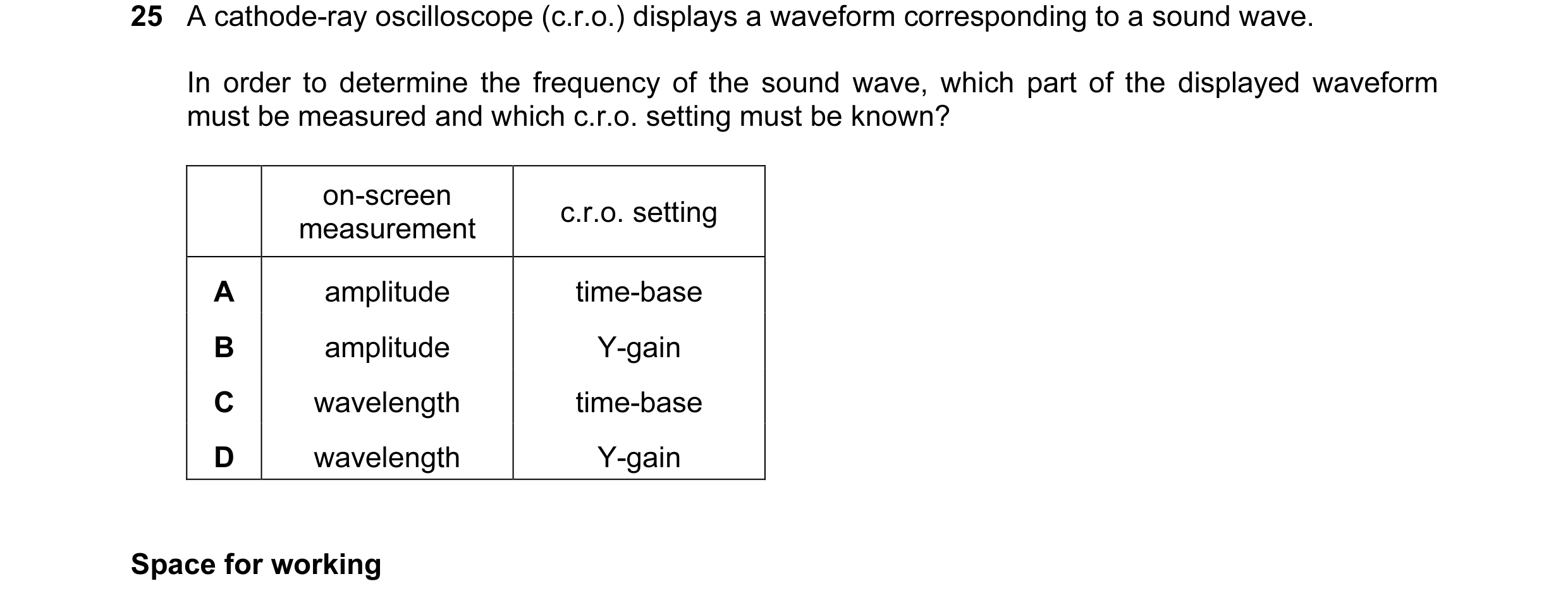 Question 48: A cathode-ray oscilloscope (c.r.o.) displays a waveform corresponding to a sound wave. In order to determine the frequency of the sound wav…